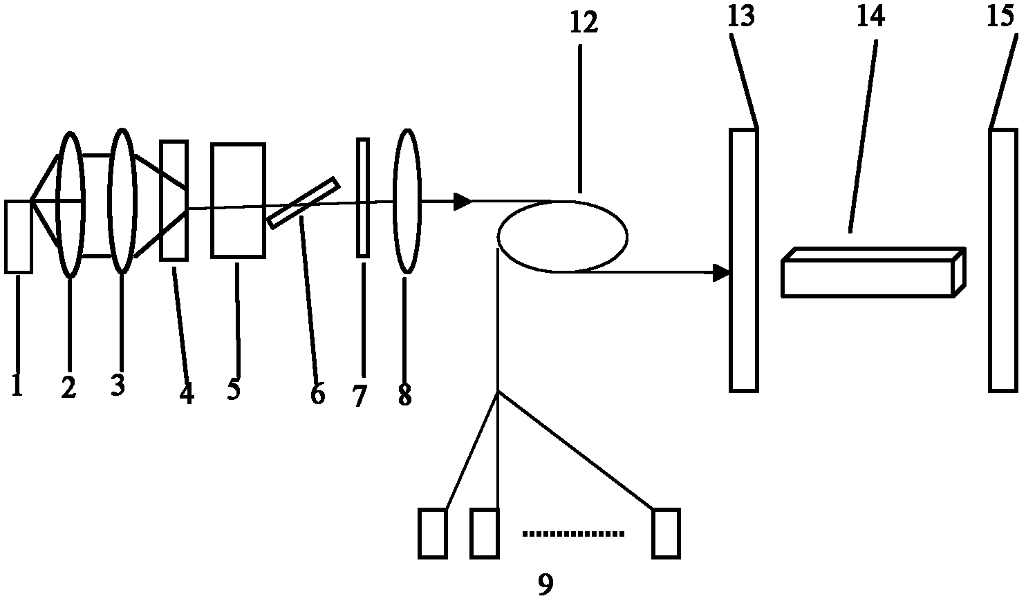 Tunable mid-infrared light source based on electrooptic effect and optical fiber amplifier