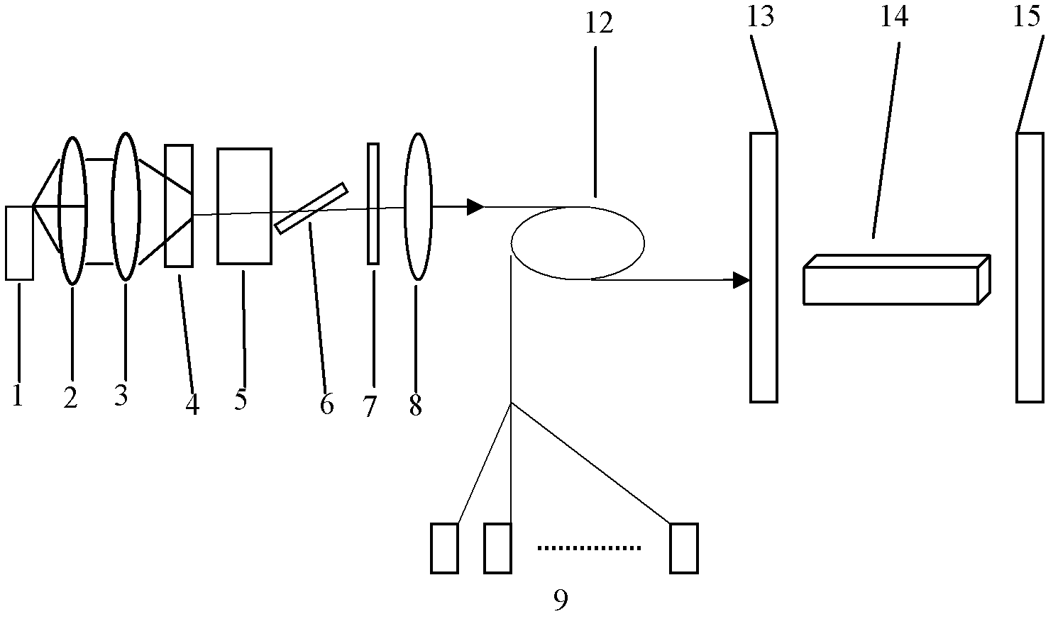 Tunable mid-infrared light source based on electrooptic effect and optical fiber amplifier