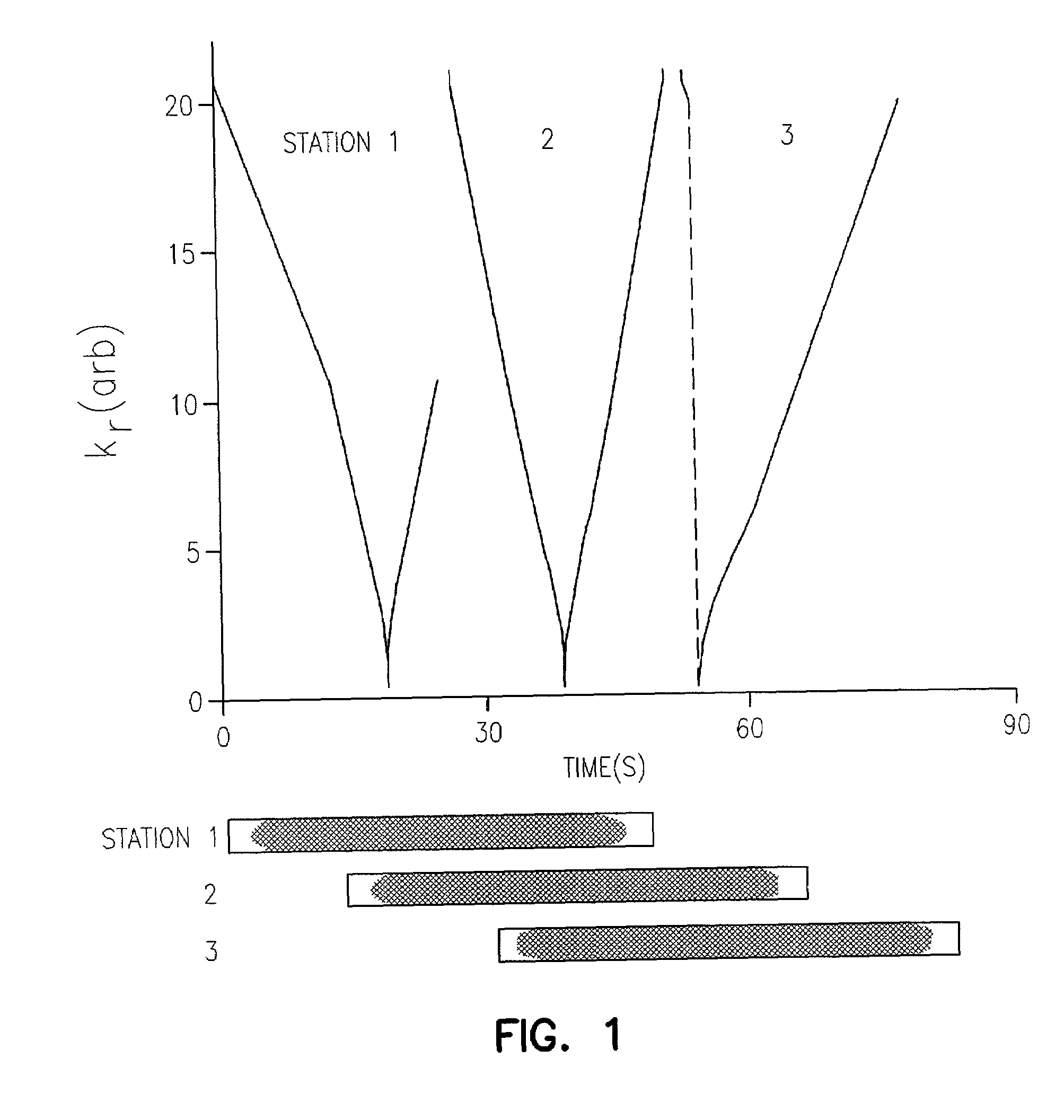 Method and apparatus for anatomically tailored k-space sampling and recessed elliptical view ordering for bolus-enhanced 3D MR angiography