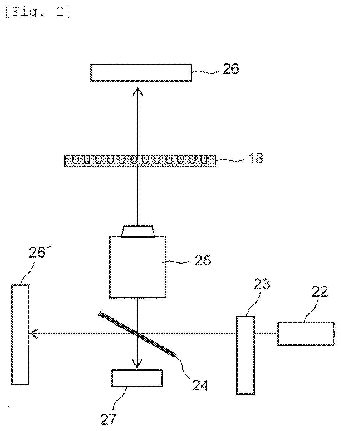 Test Apparatus