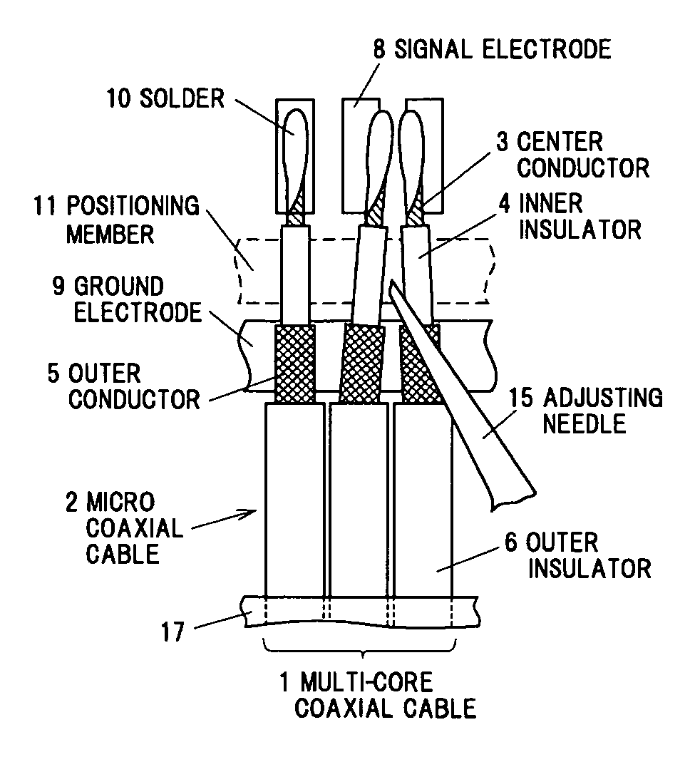 Cable connection structure and cable connection method