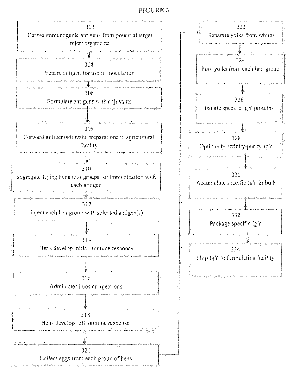 Systems and methods for altering microbiome to reduce disease risk and manifestations of disease
