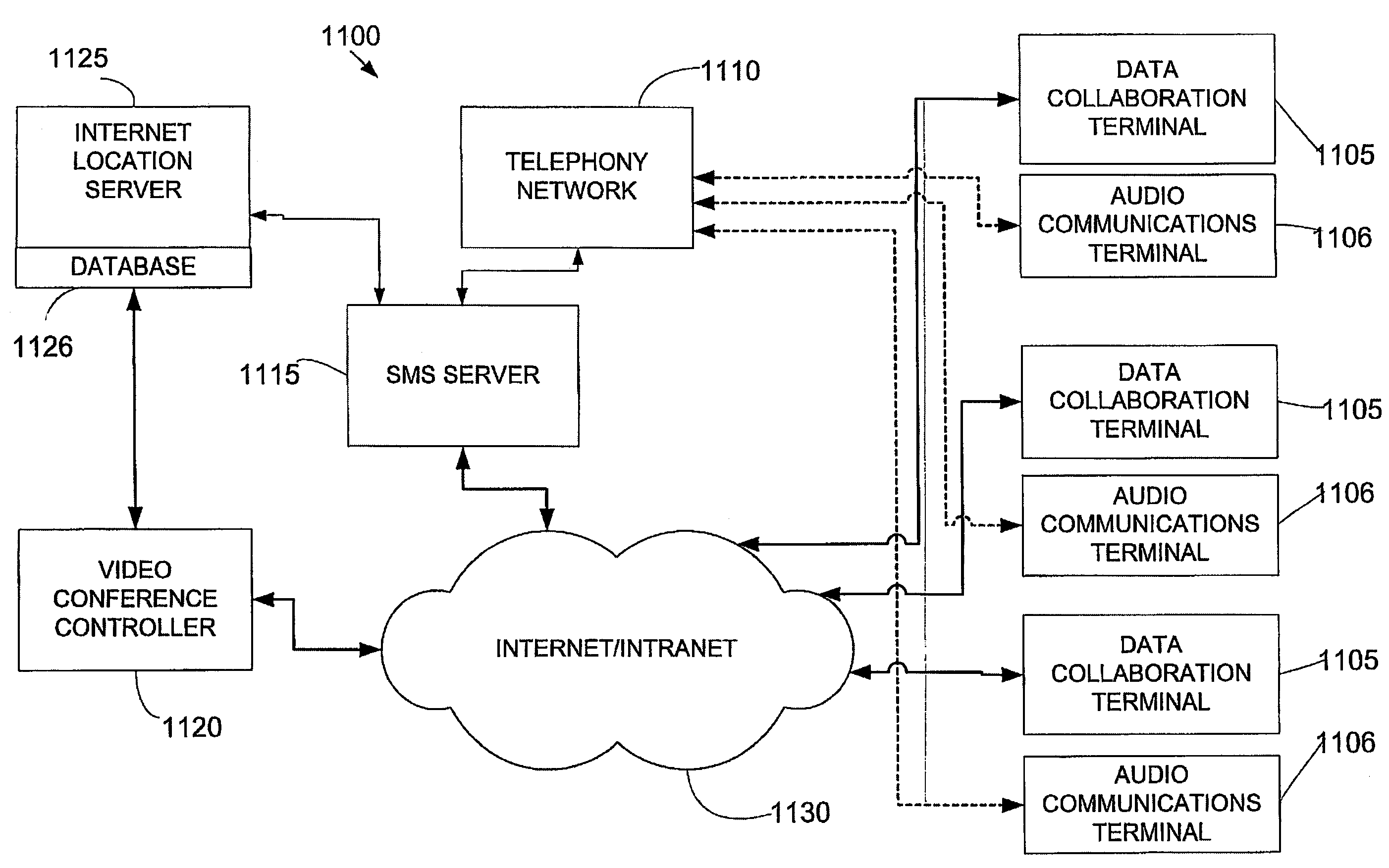 Systems and methods for videoconference and/or data collaboration initiation