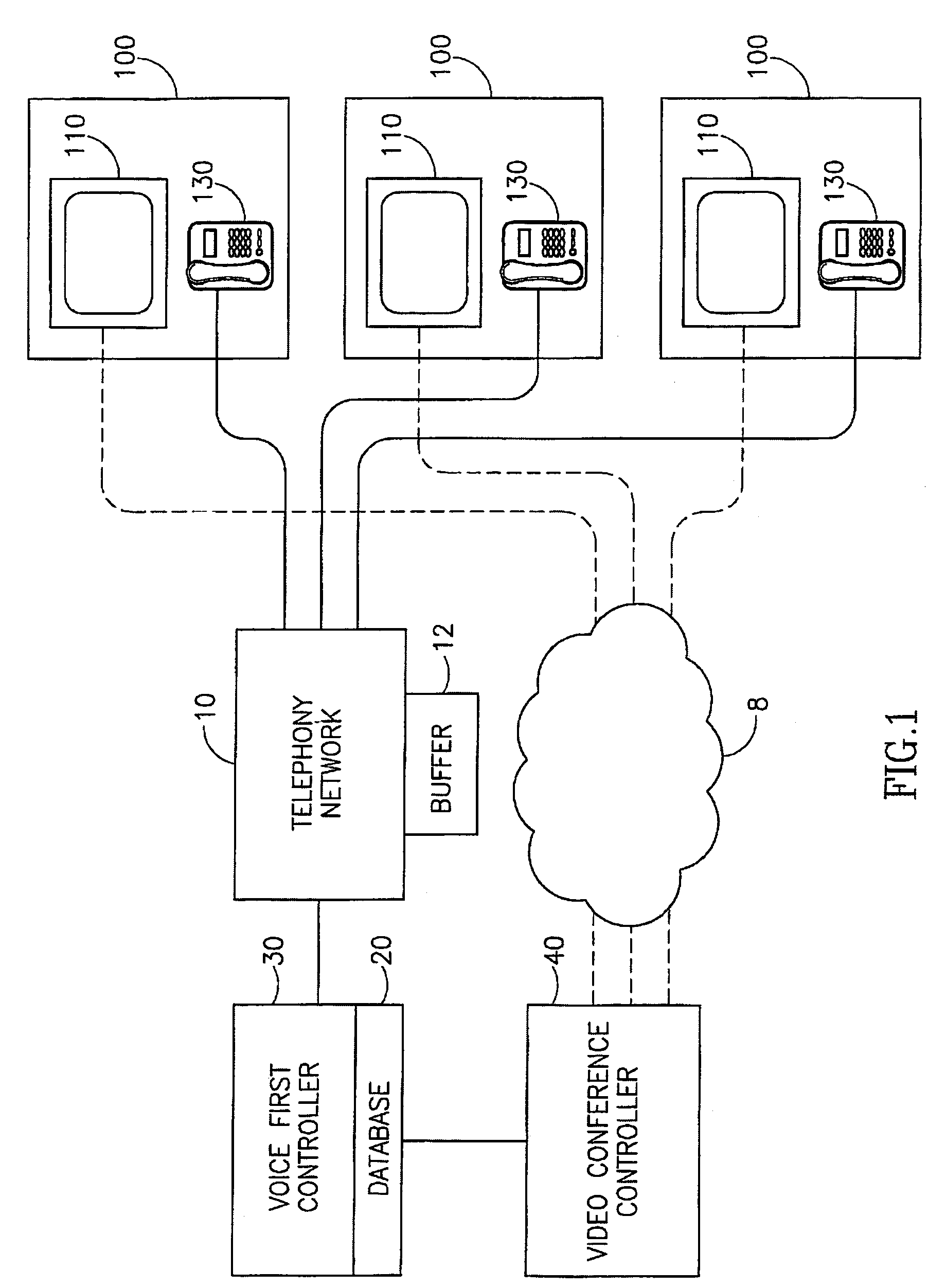 Systems and methods for videoconference and/or data collaboration initiation