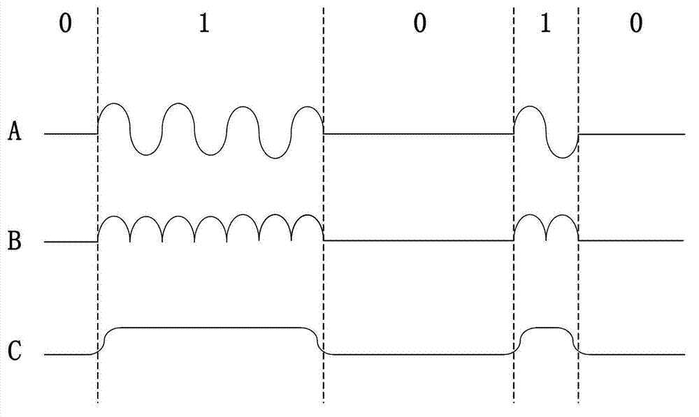 Envelope detector with graphene transistor