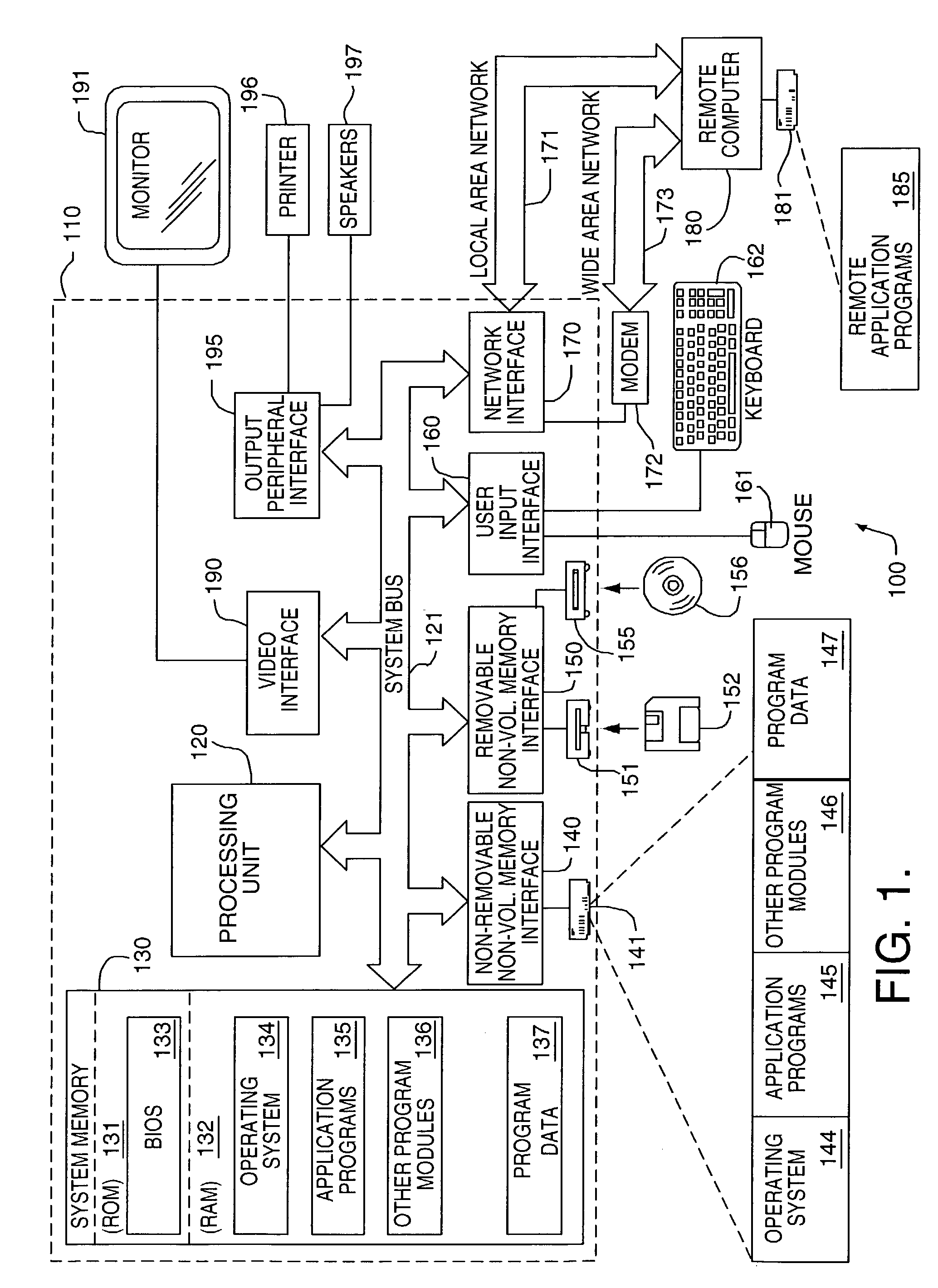 System and method for monitoring and reporting events between peripheral device and host system applications