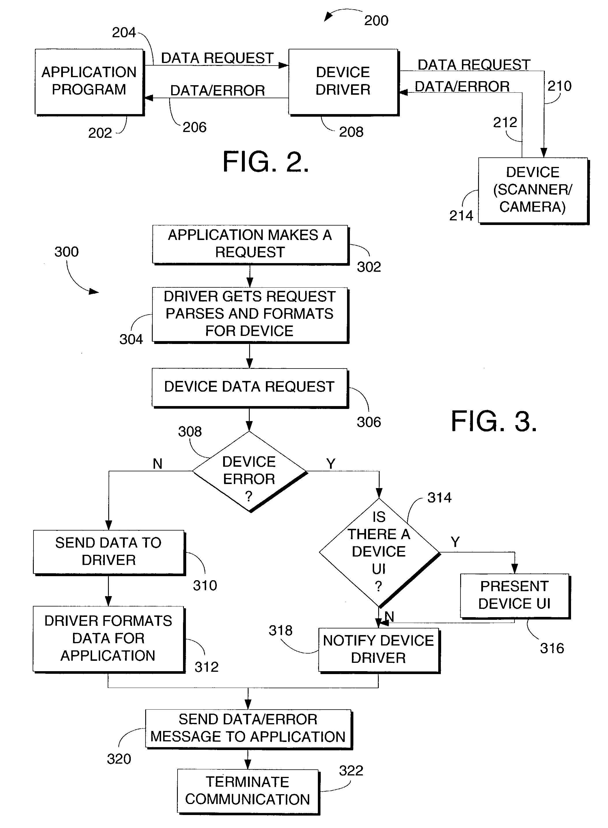 System and method for monitoring and reporting events between peripheral device and host system applications