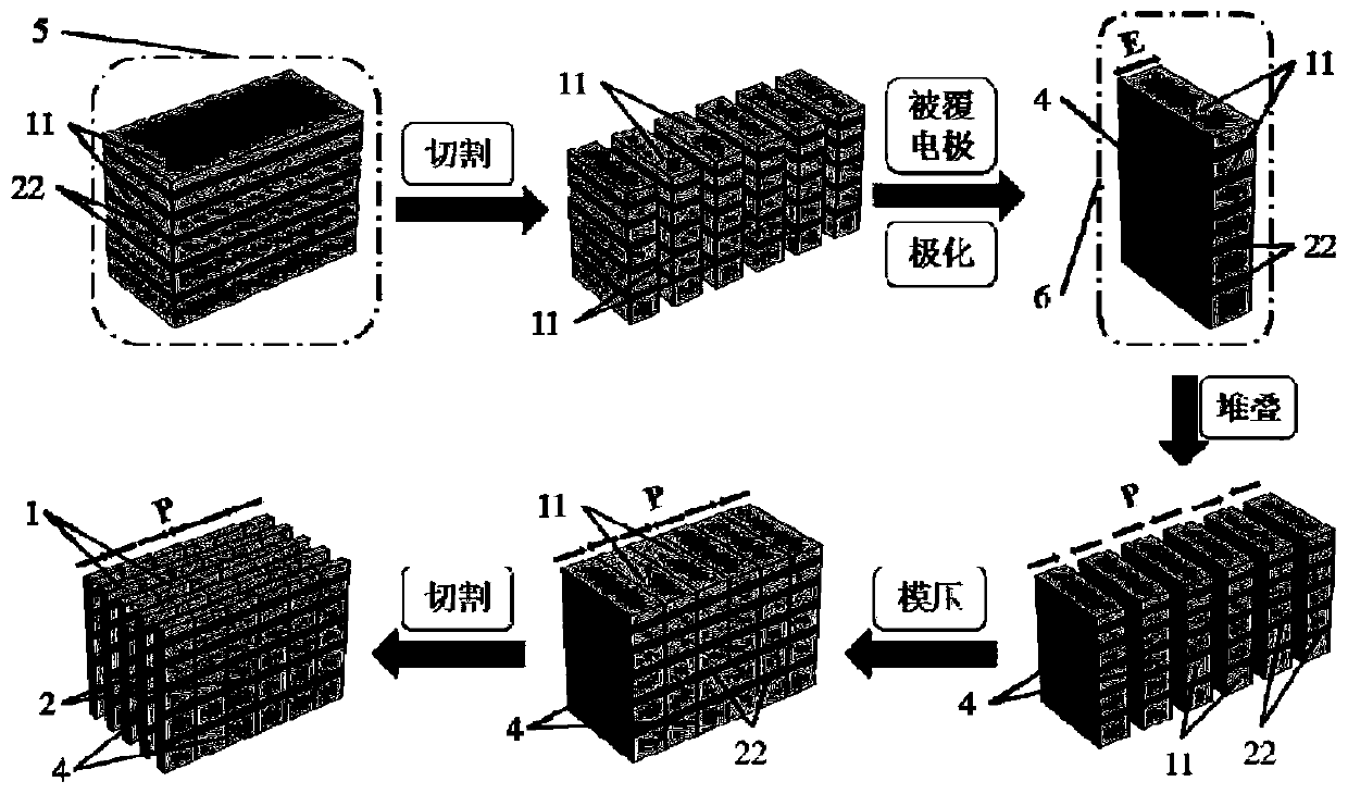 A transverse gradient short fiber piezoelectric composite material and its preparation method