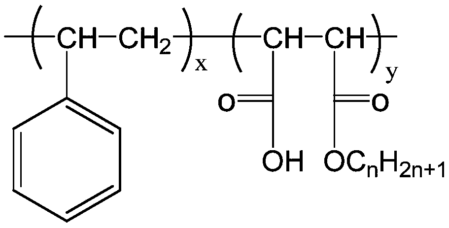 Heat storage and temperature regulation fiber and its preparation method