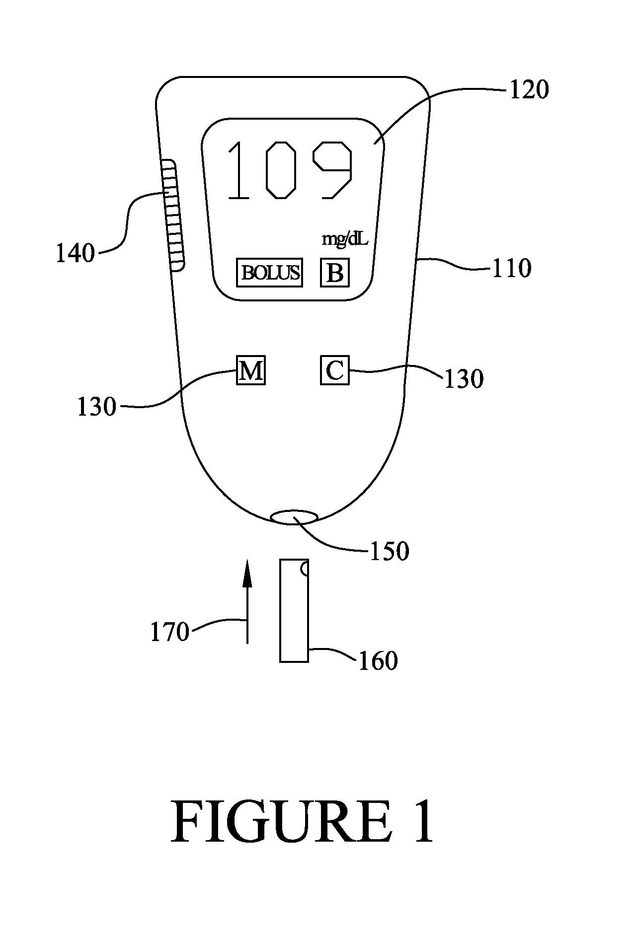 Analyte Monitoring Devices and Methods Therefor