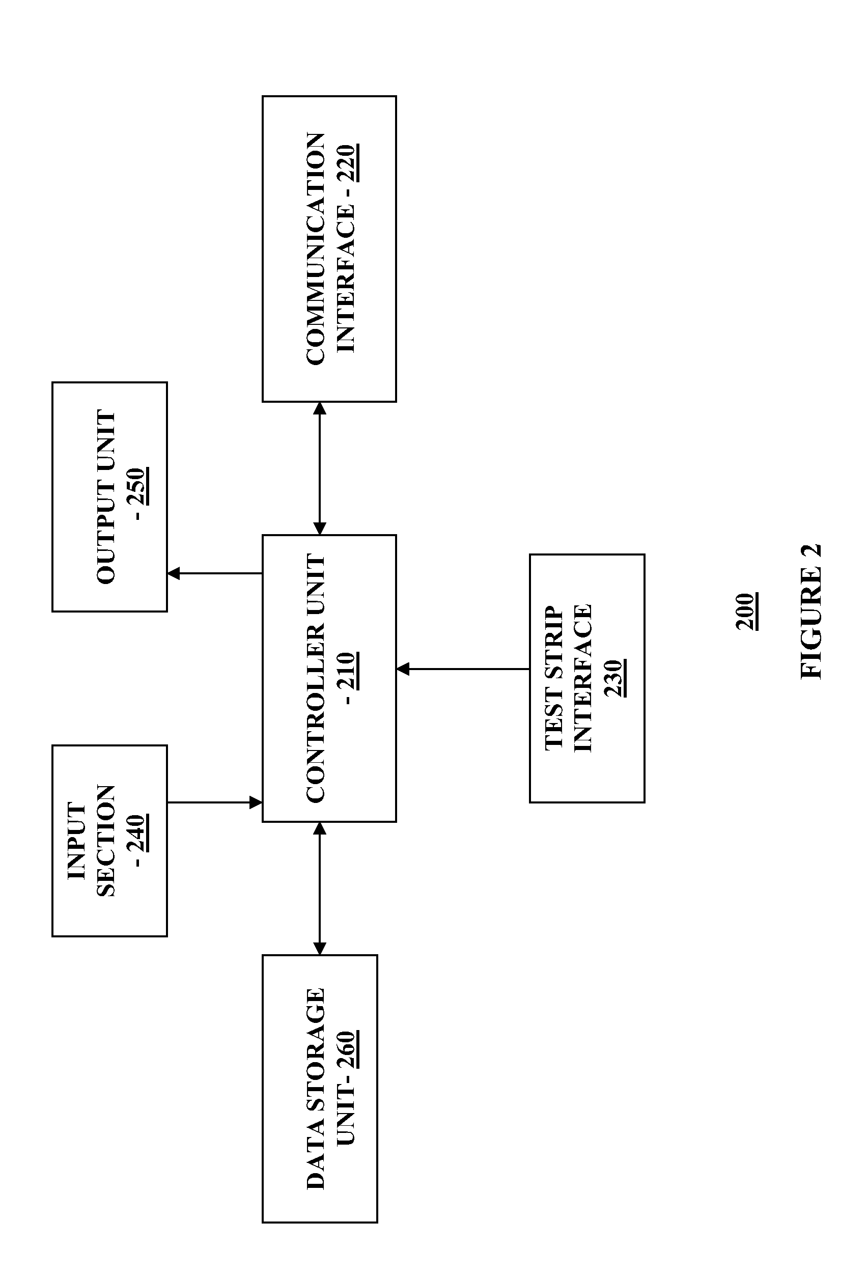 Analyte Monitoring Devices and Methods Therefor