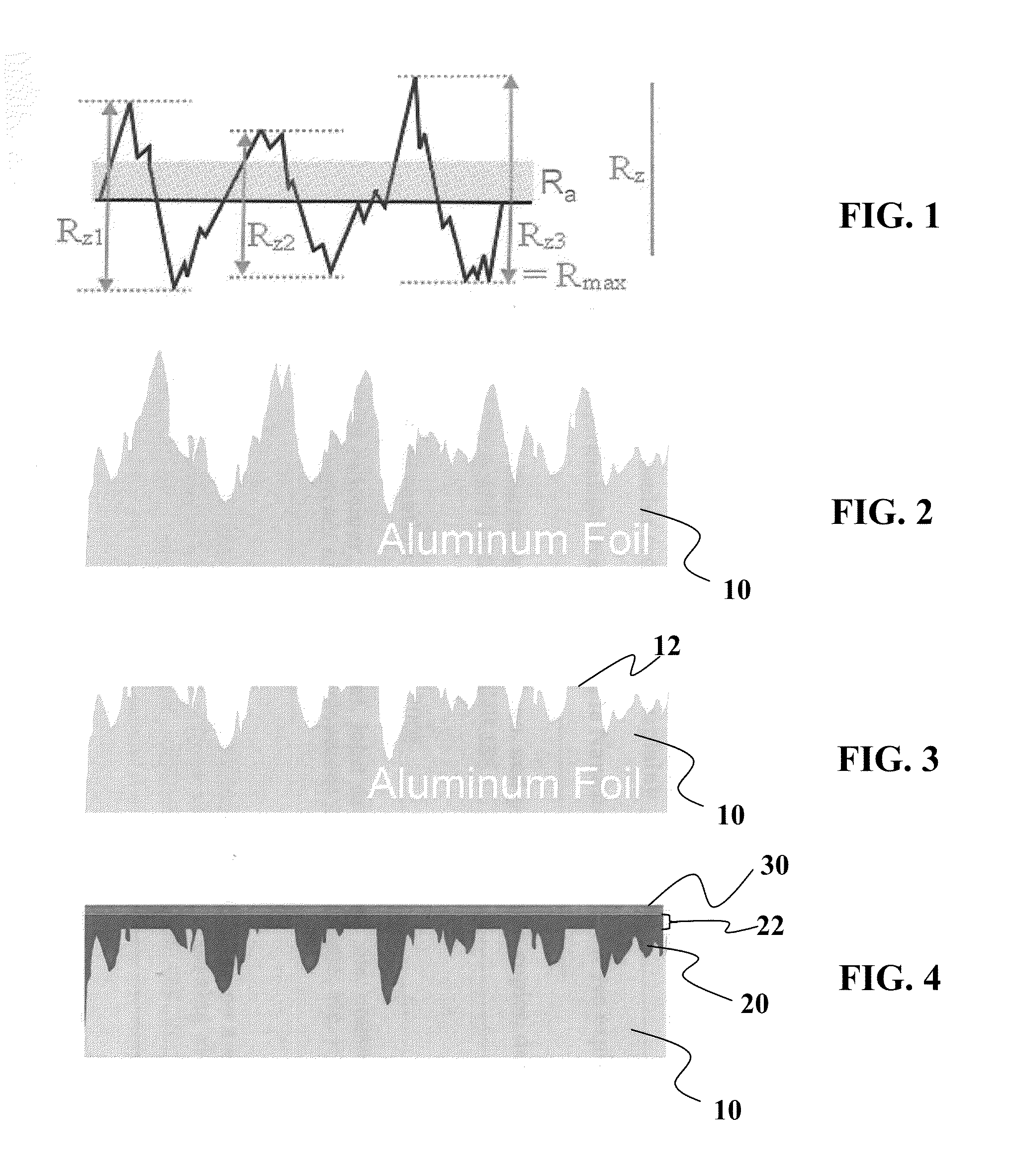 Methods and devices for ultra smooth substrate for use in thin film solar cell manufacturing