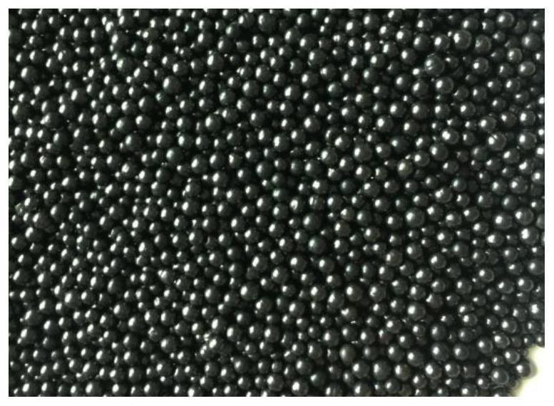 Preparation method of spherical mesoporous carbon with adjustable particle size