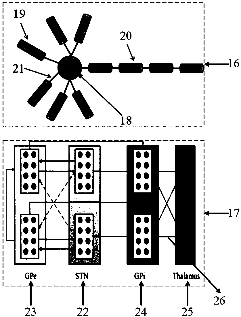 Electrode Array Optimization System for Deep Brain Stimulation Based on Machine Learning