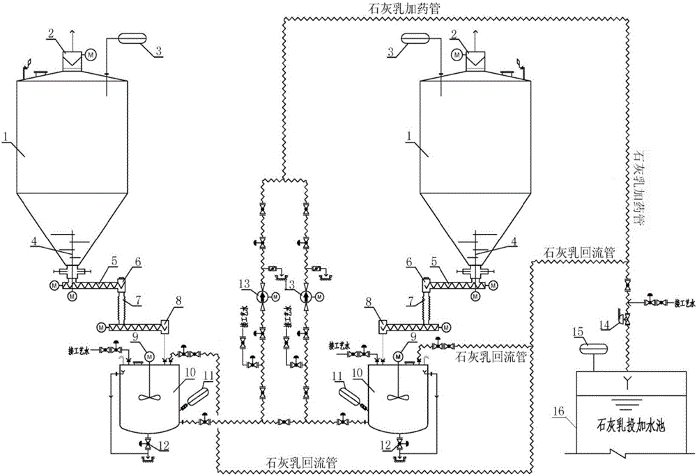 Slaked lime feeding system in water processing system