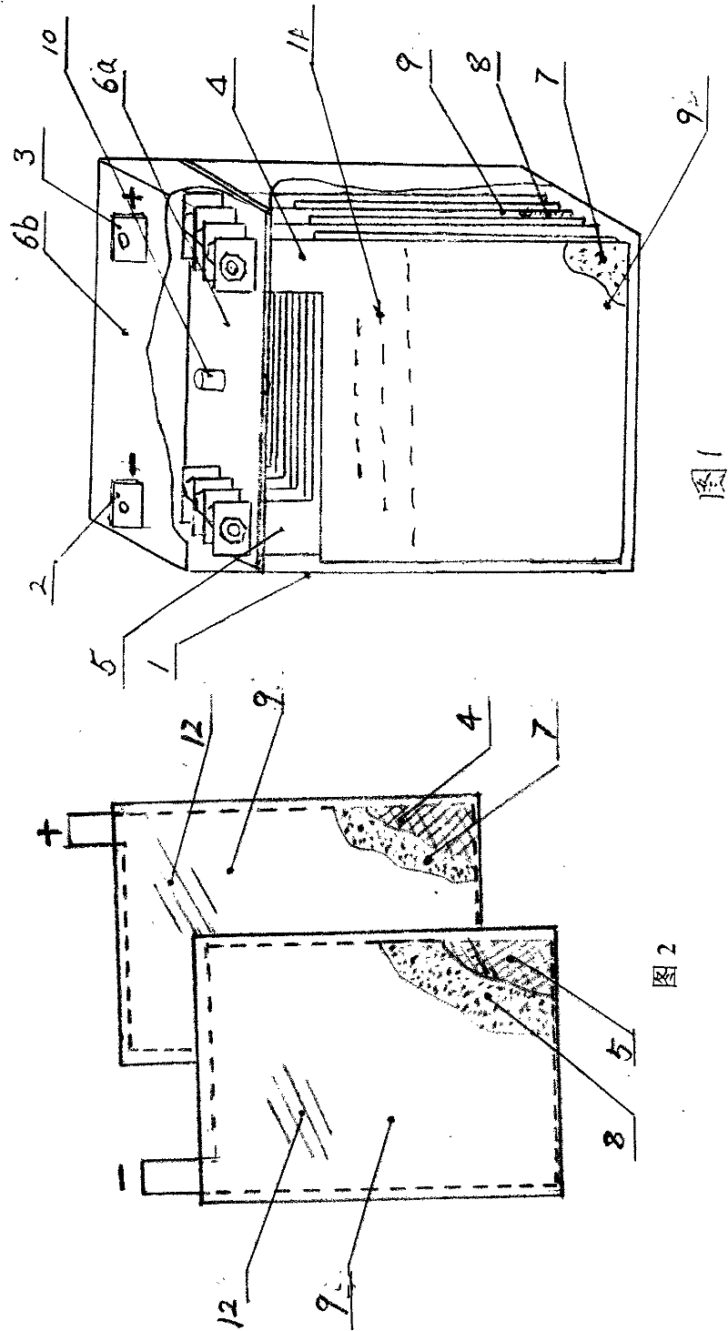 High-performance zinc-nickel storage battery