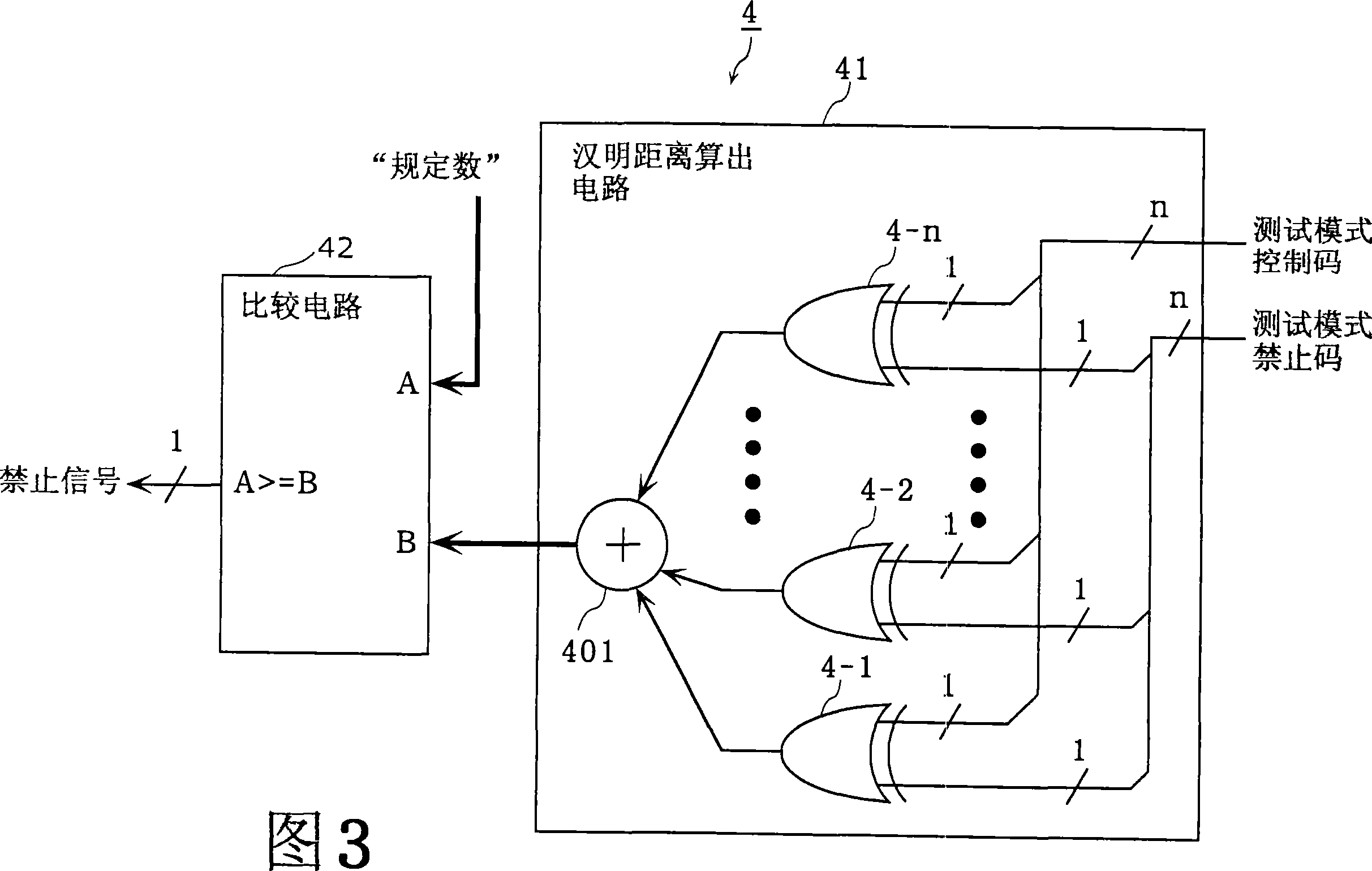 Semiconductor device and test mode control circuit