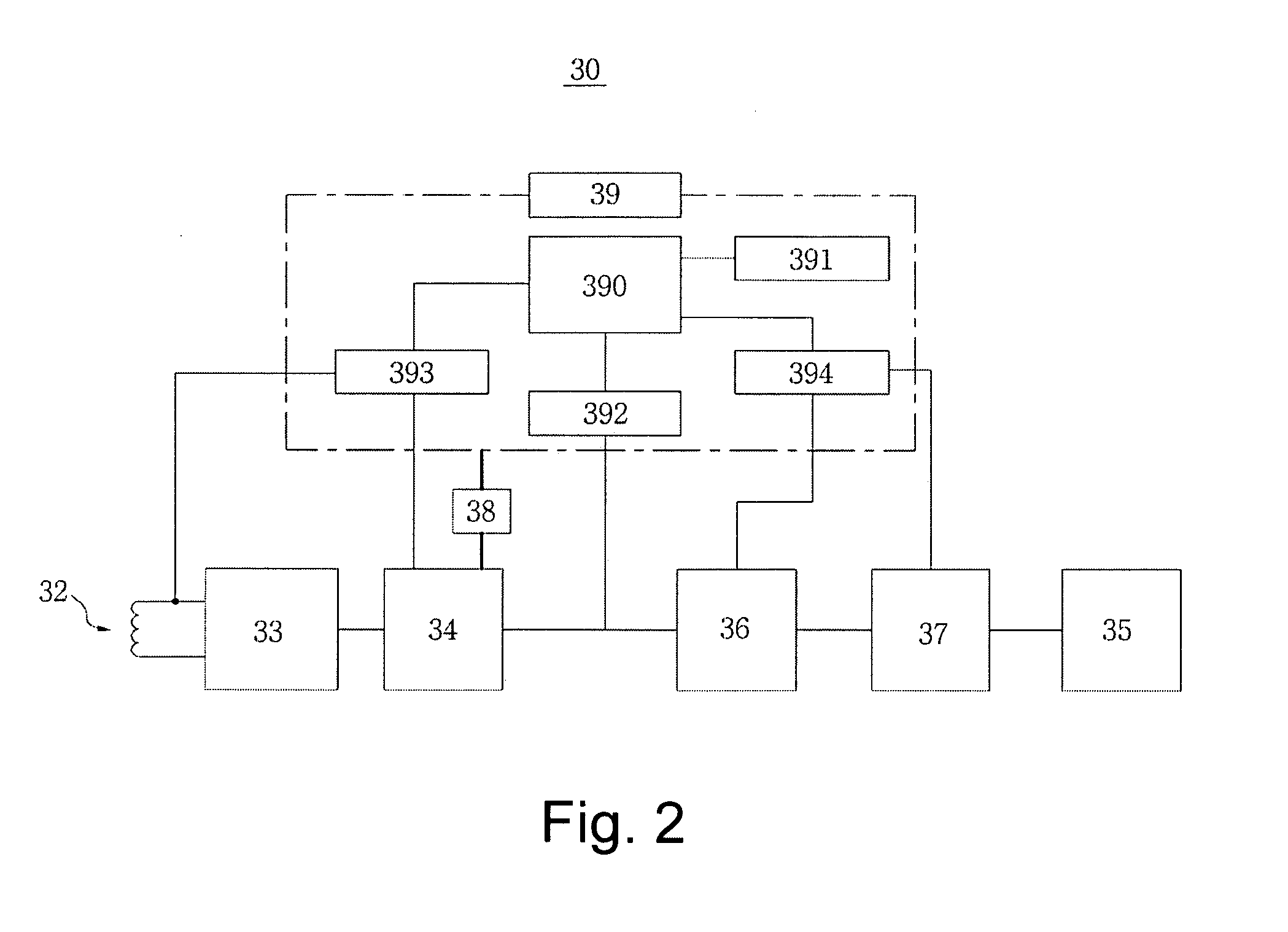Non-Contact Power Charging System and Control Method Thereof