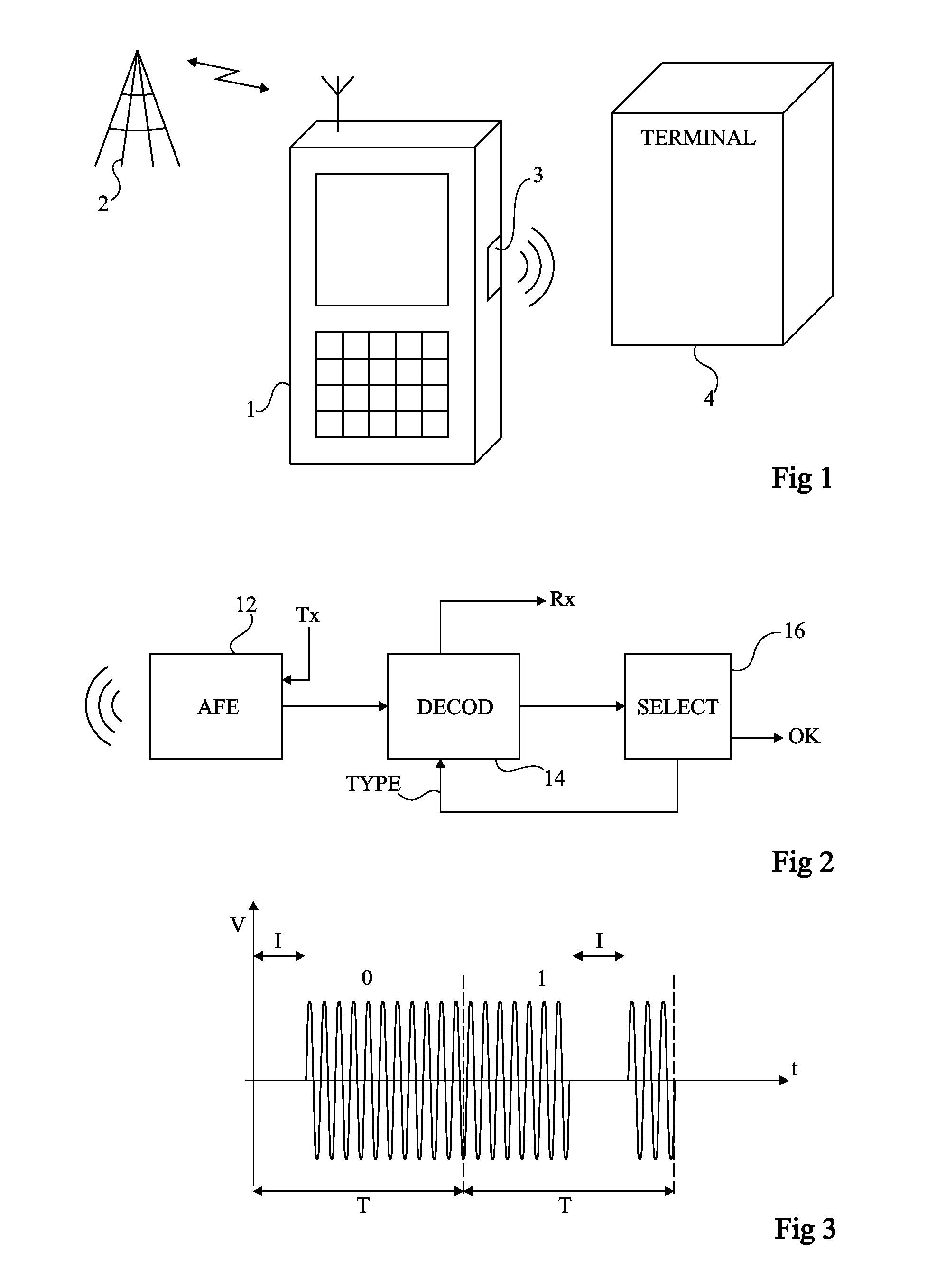 Configuration of a near-field communication router according to the modulation type