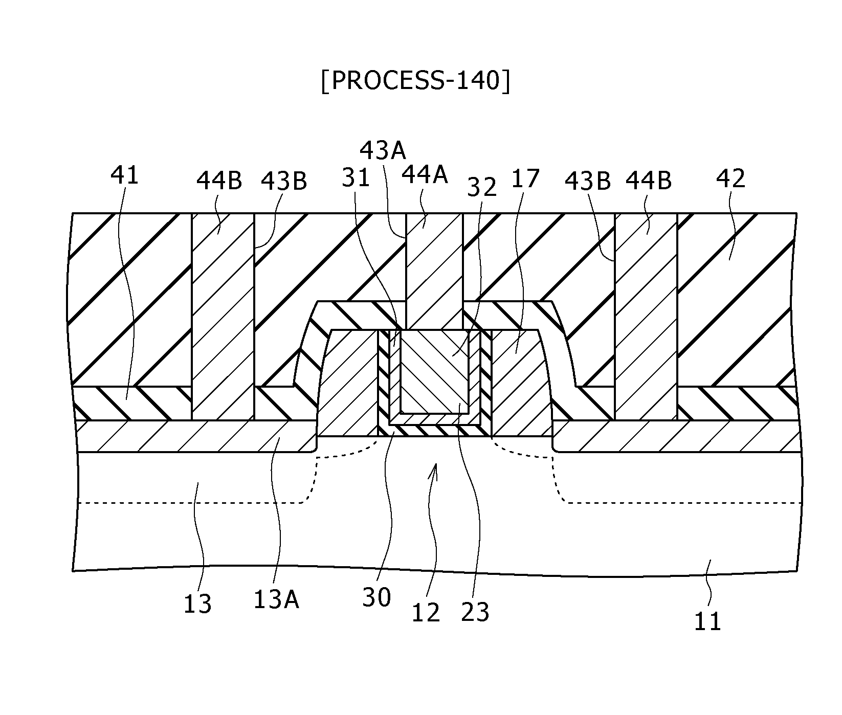 Method for manufacturing insulated gate field effect transistor