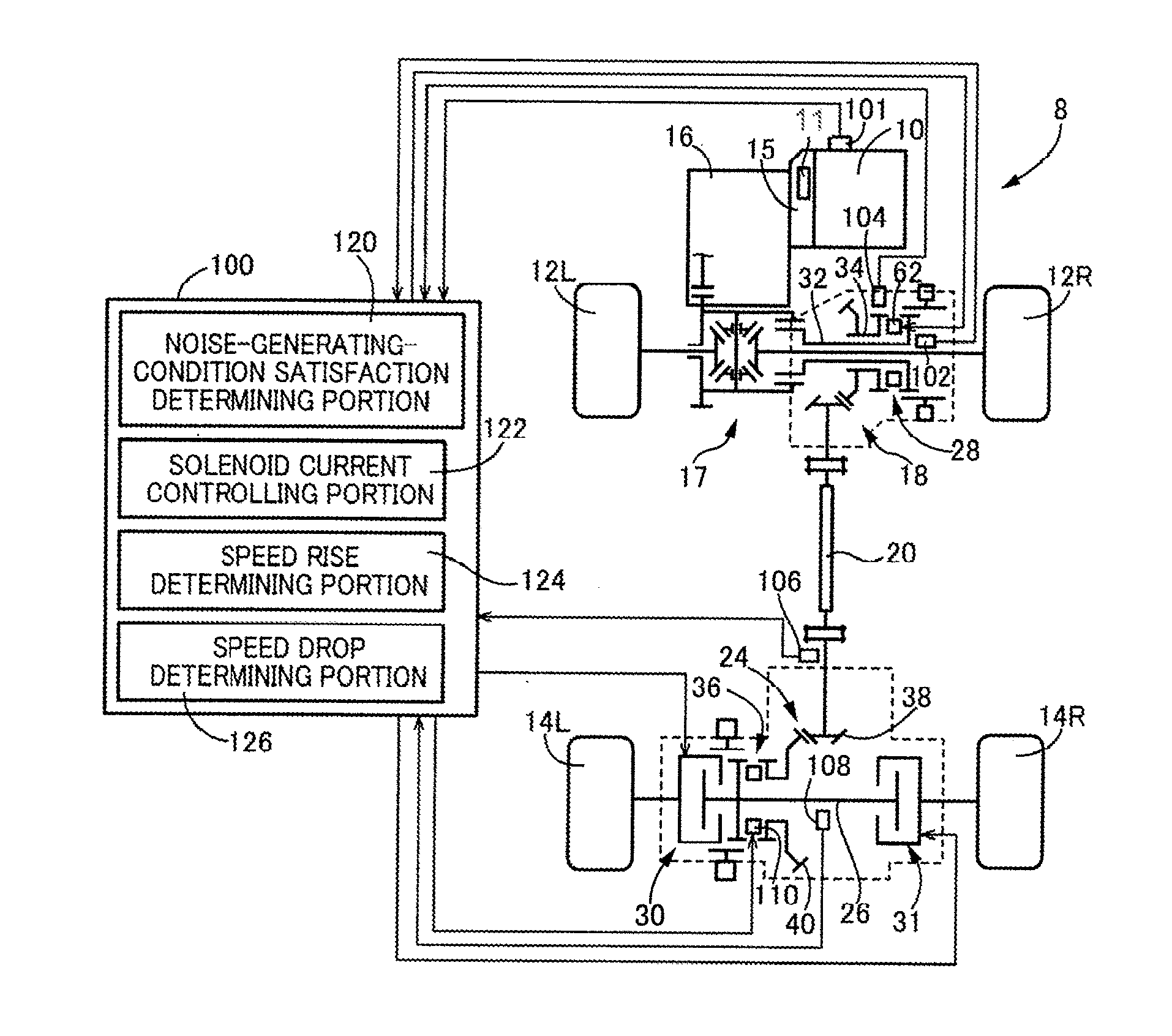 Control apparatus for a vehicular 4-wheel drive system