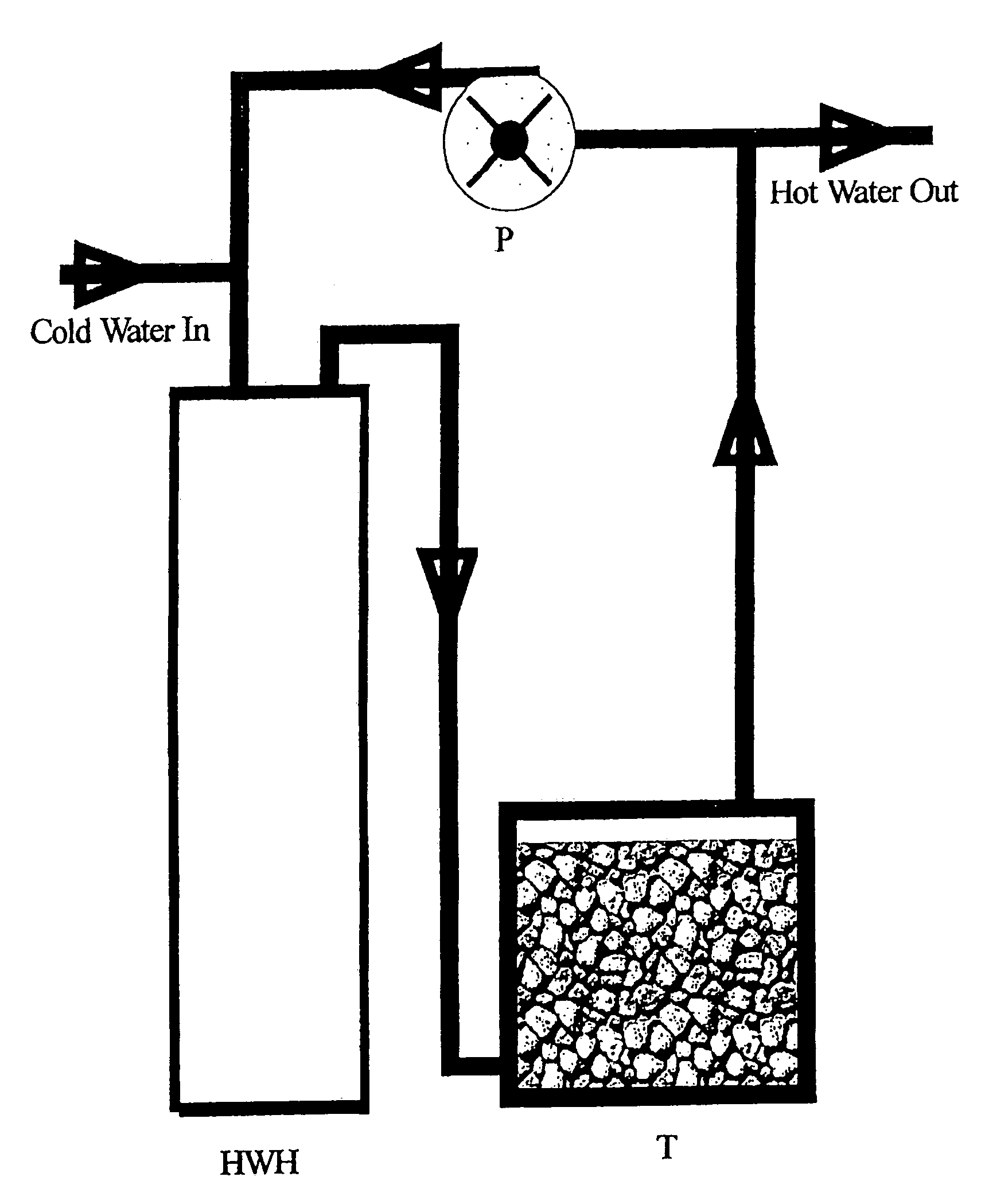 Apparatus and system for removing scale causing chemicals in hot water systems