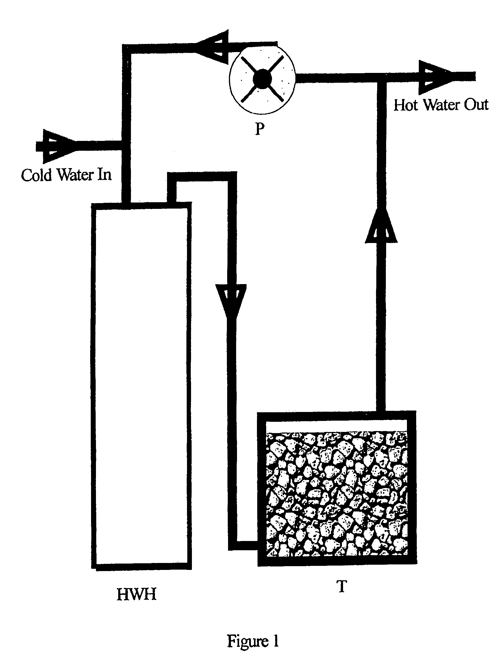 Apparatus and system for removing scale causing chemicals in hot water systems