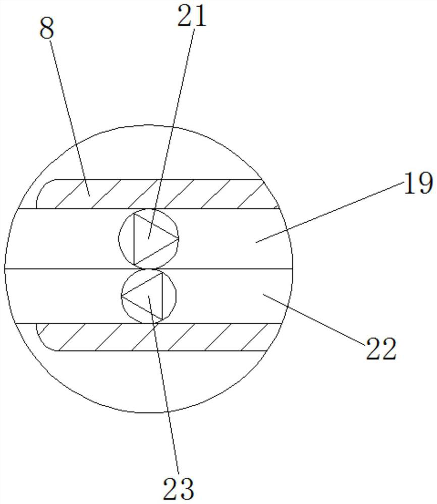 Abdominal drainage device for medical oncology