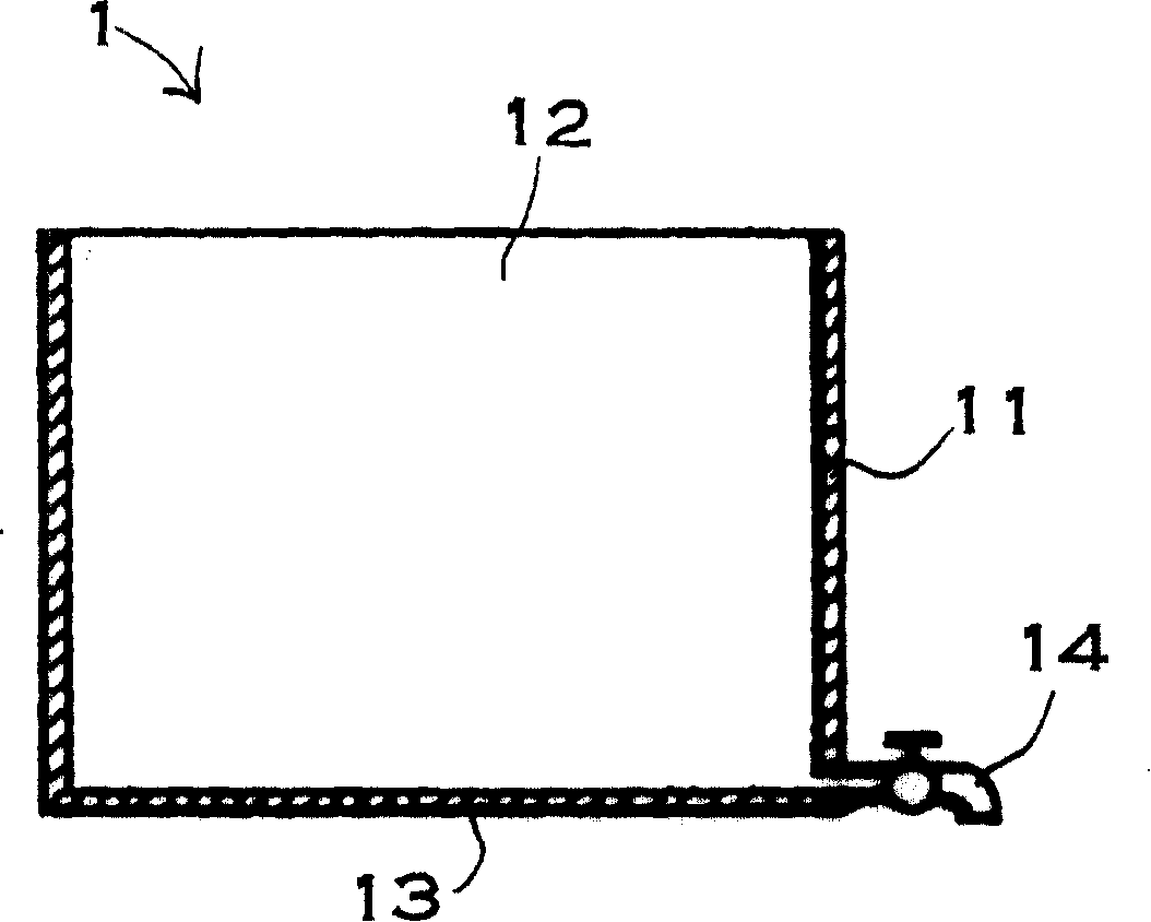 Method for restoring plant green or preserving plant green