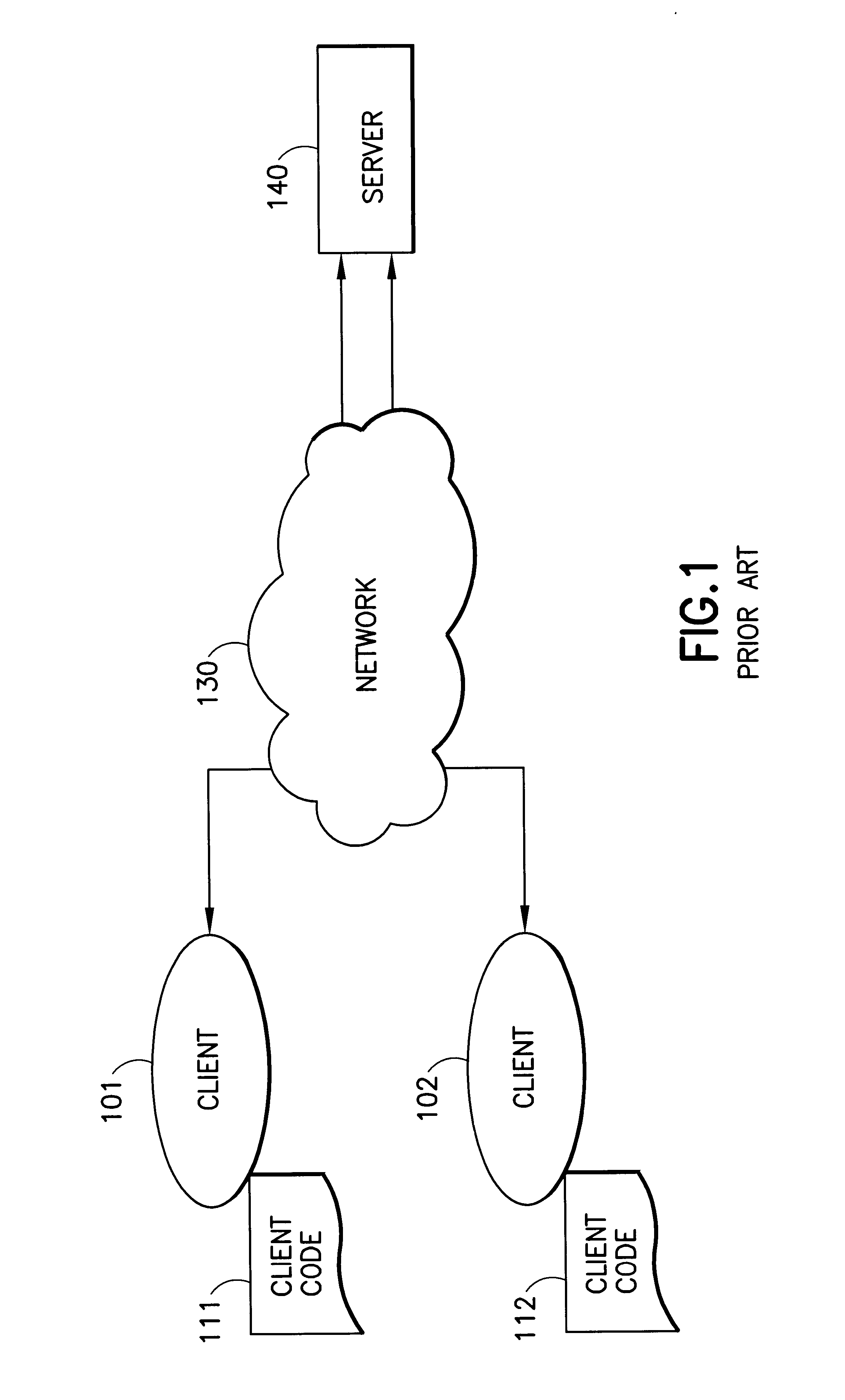 System and method for conducting disconnected transactions with service contracts for pervasive computing devices