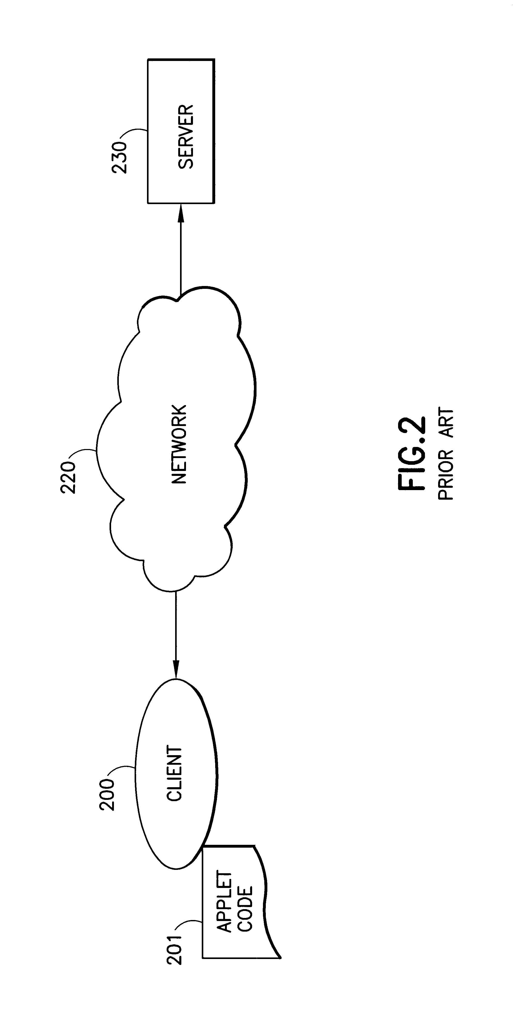 System and method for conducting disconnected transactions with service contracts for pervasive computing devices