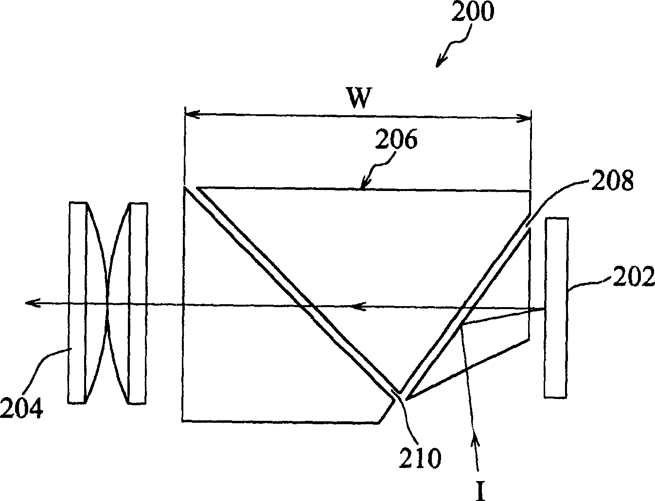 Projection display optical system and its projecting method