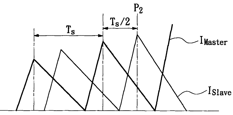 Phase-shifting control method of a boost converter and implementing circuit