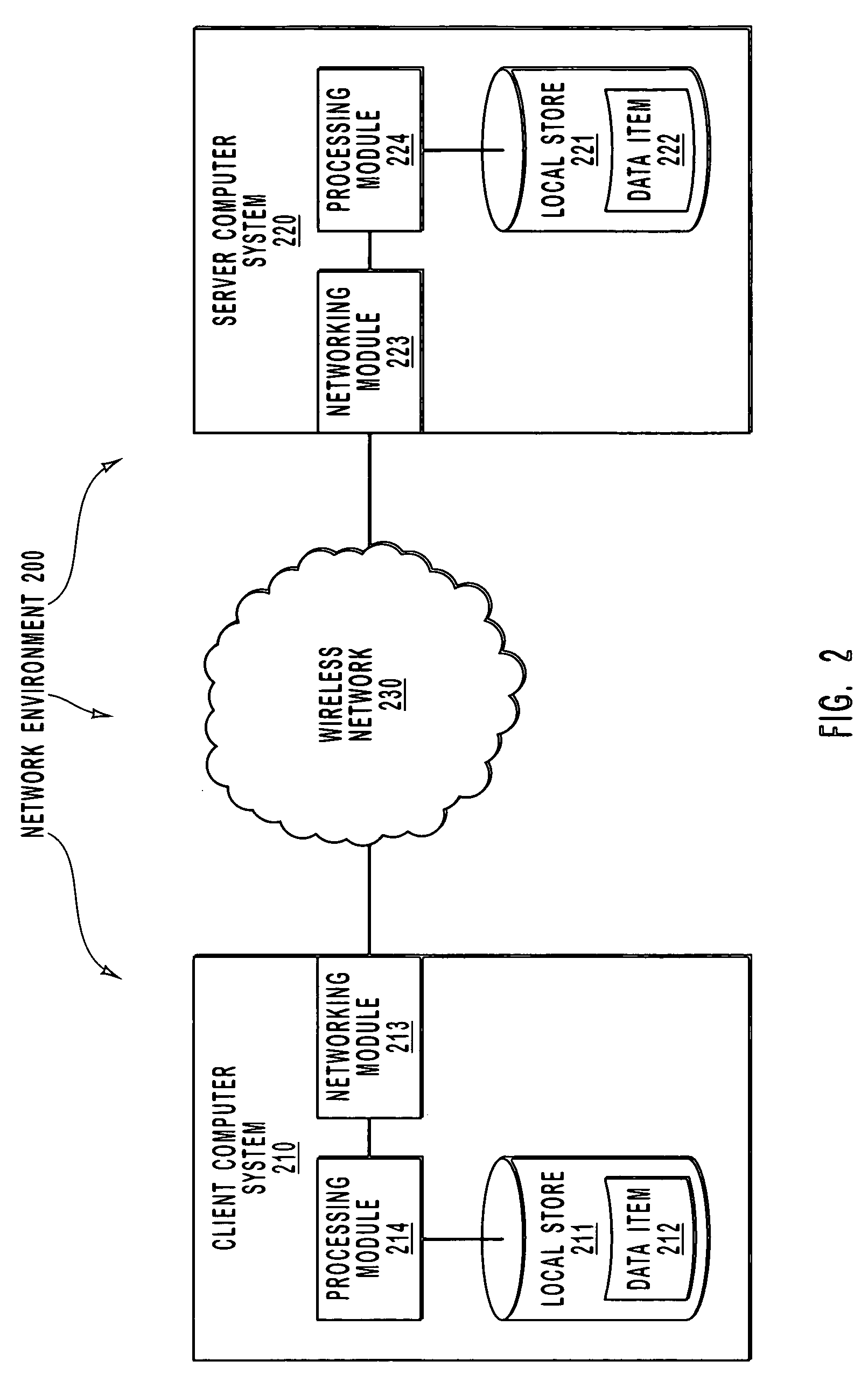 Synchronizing over a number of synchronization mechanisms using flexible rules