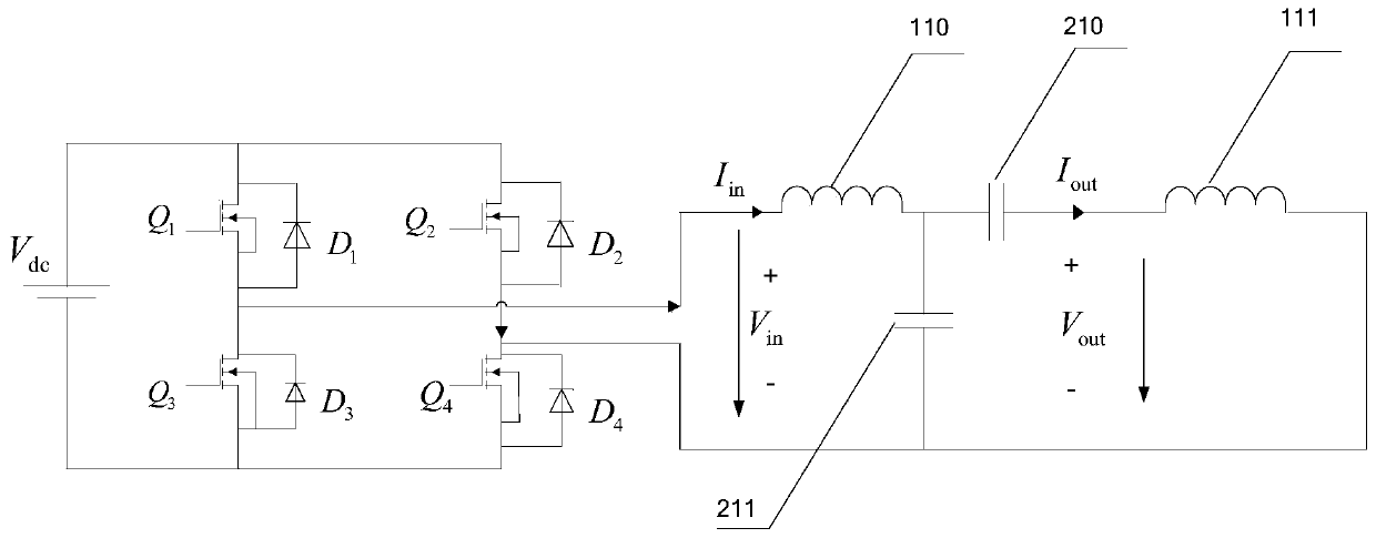 A parameter setting method of lccl resonant structure