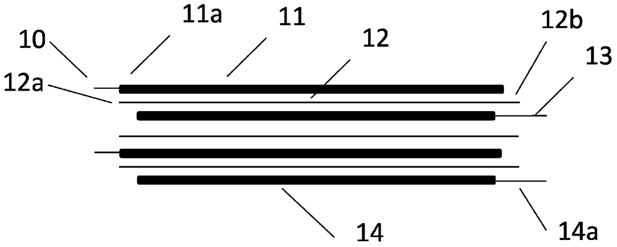 A kind of electrochemical battery and preparation method thereof