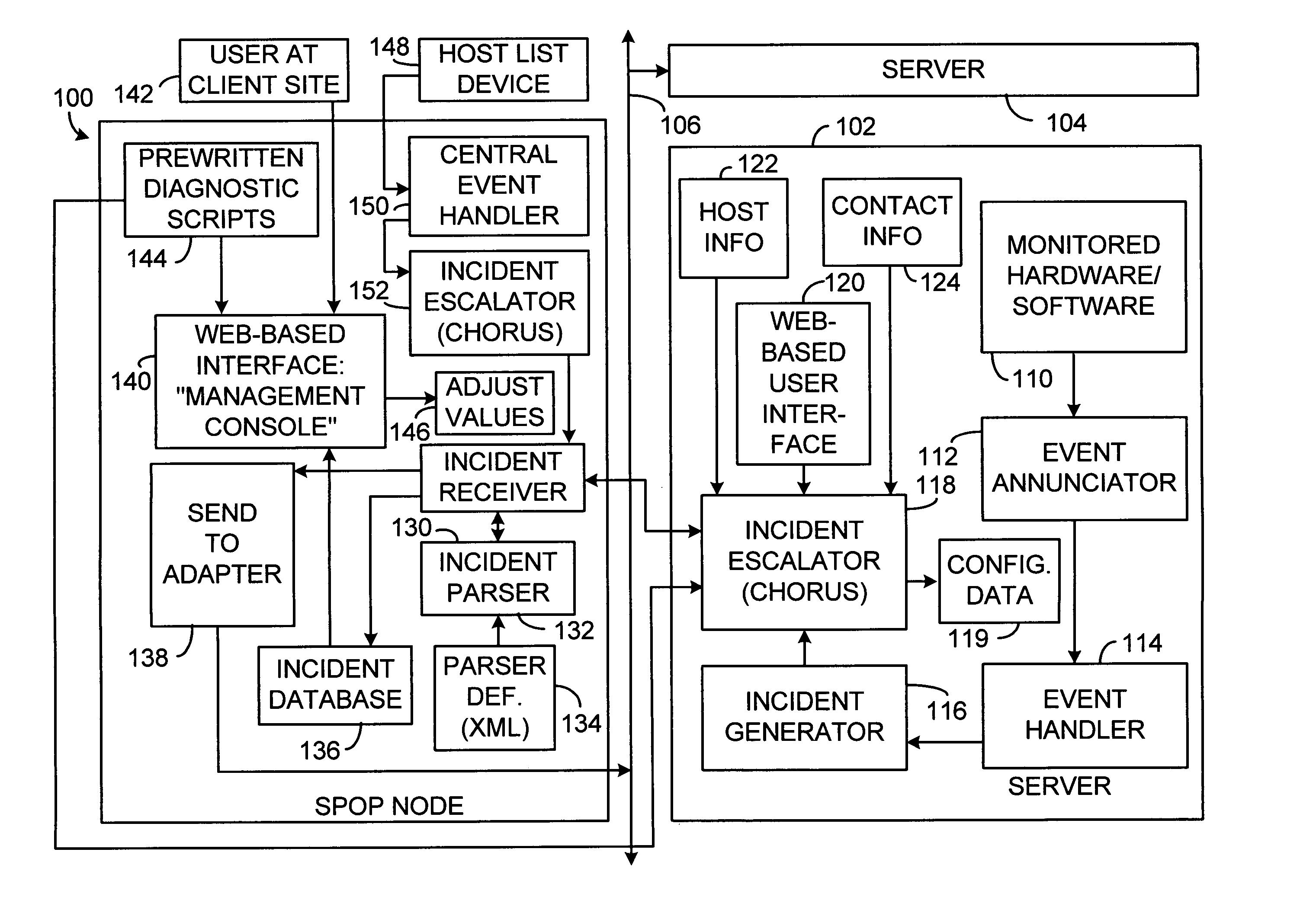 Diagnostic tool for a plurality of networked computers with incident escalator and relocation of information to another computer