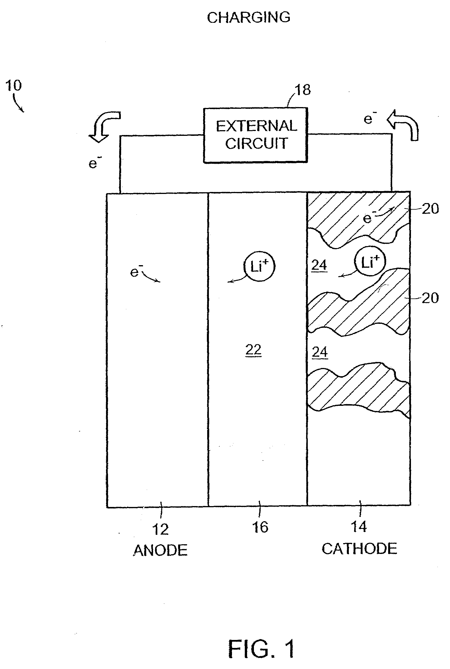 Battery structures and related methods