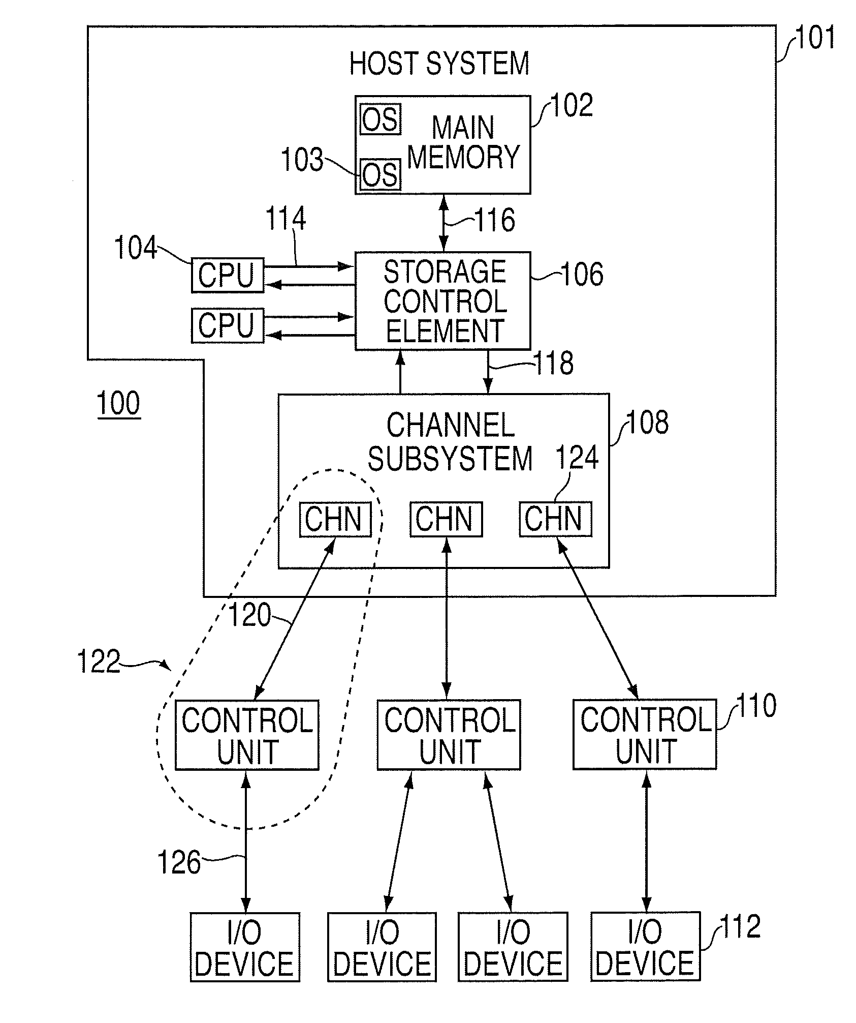 Processing communication data in a ships passing condition