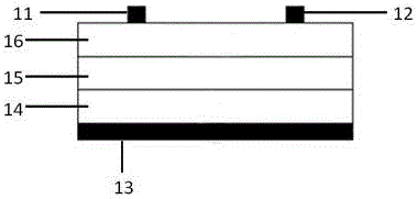 High-efficiency annealing method for novel amorphous oxide thin film transistor (TFT)