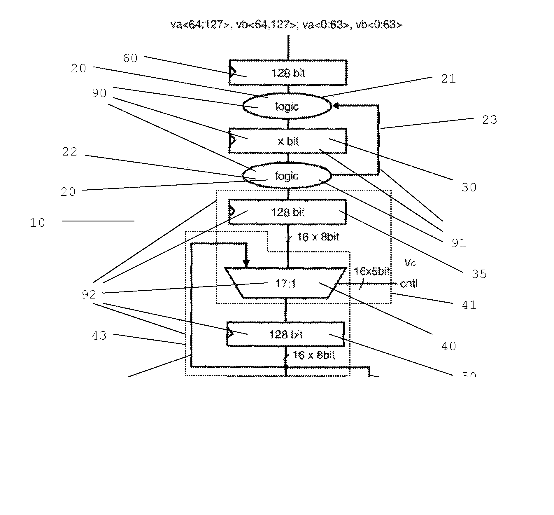 Permute Unit and Method to Operate a Permute Unit