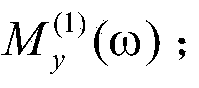 Dynamics calculating method of frequency varying characteristic damping rod structure