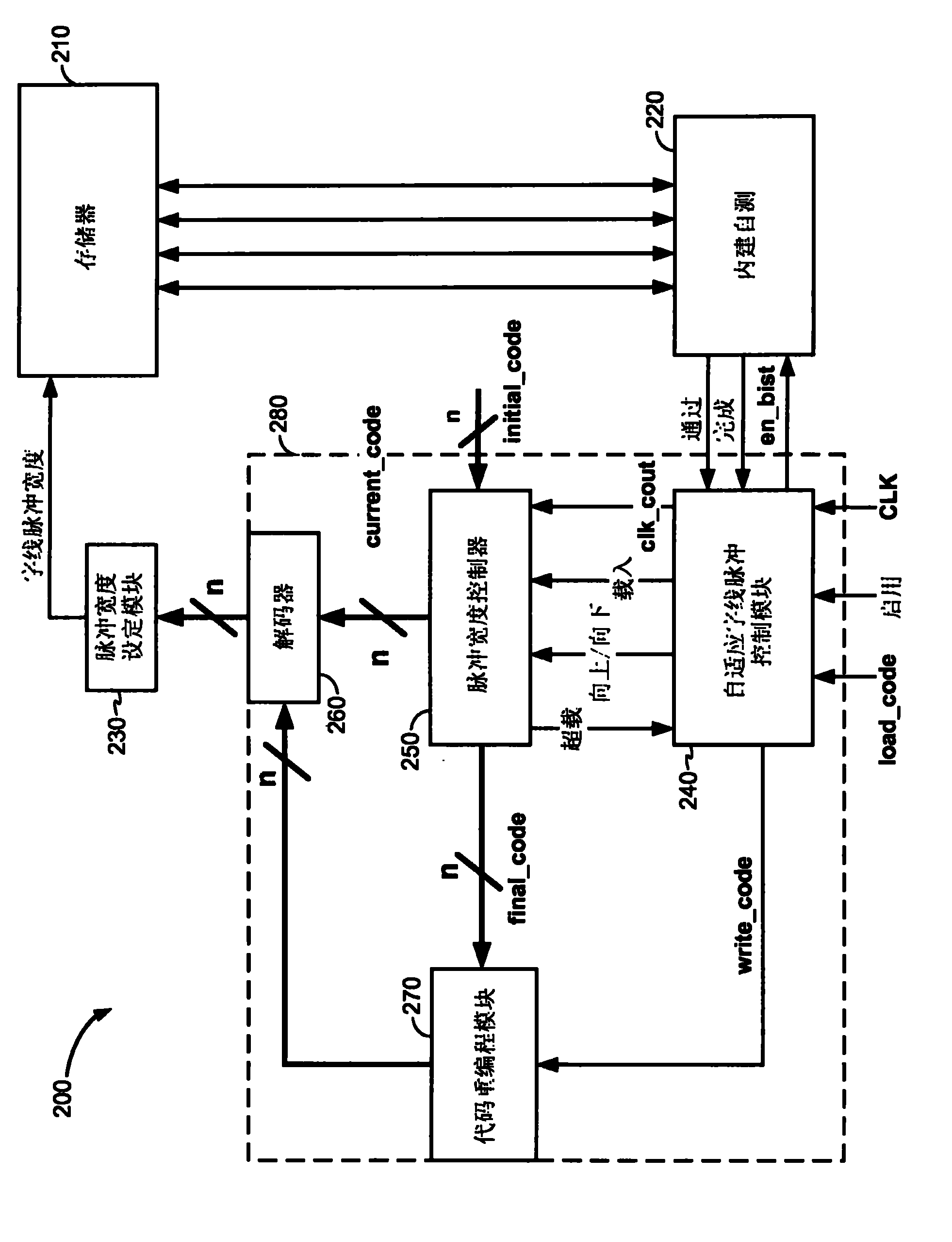 Adapting word line pulse widths in memory systems