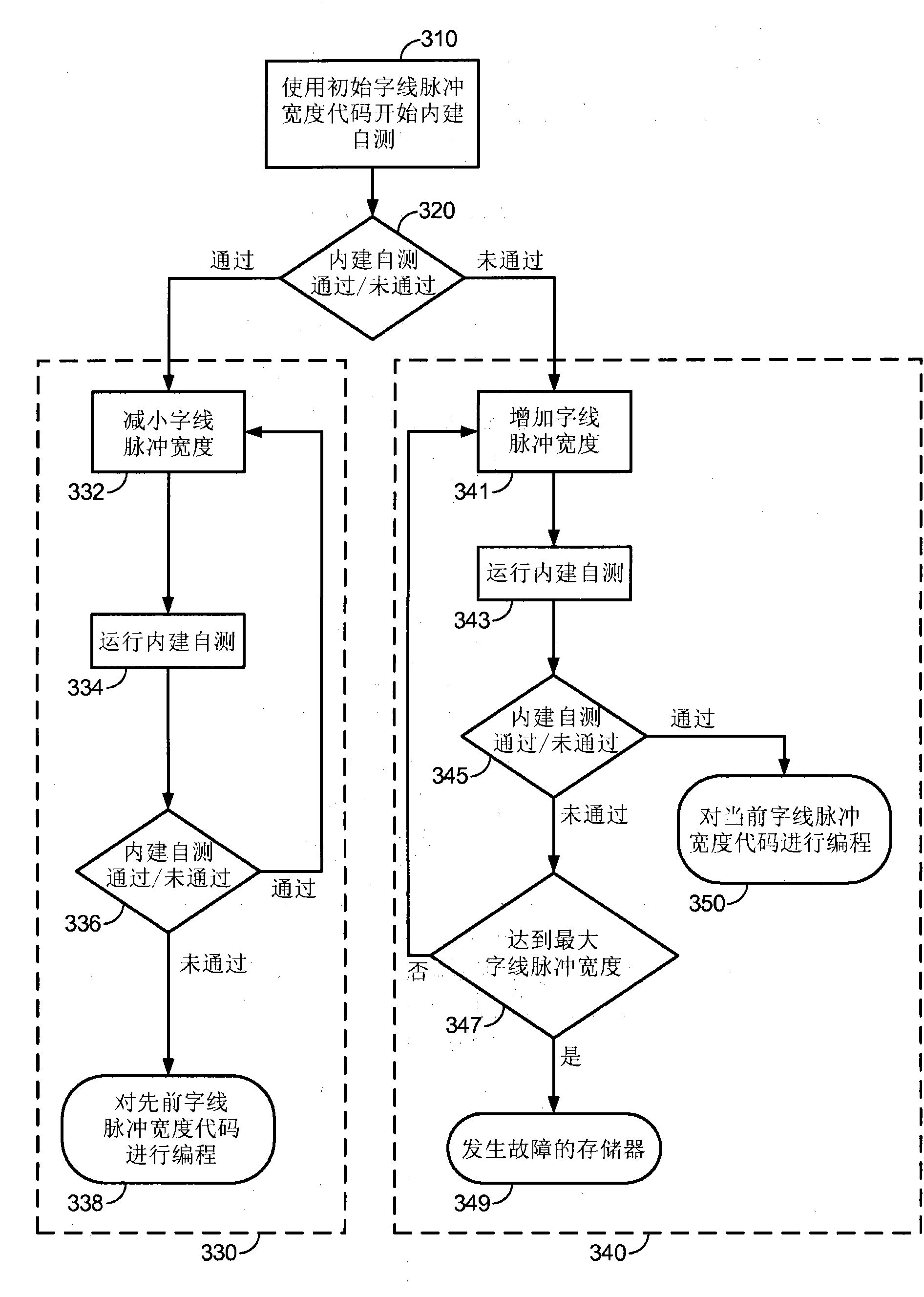 Adapting word line pulse widths in memory systems