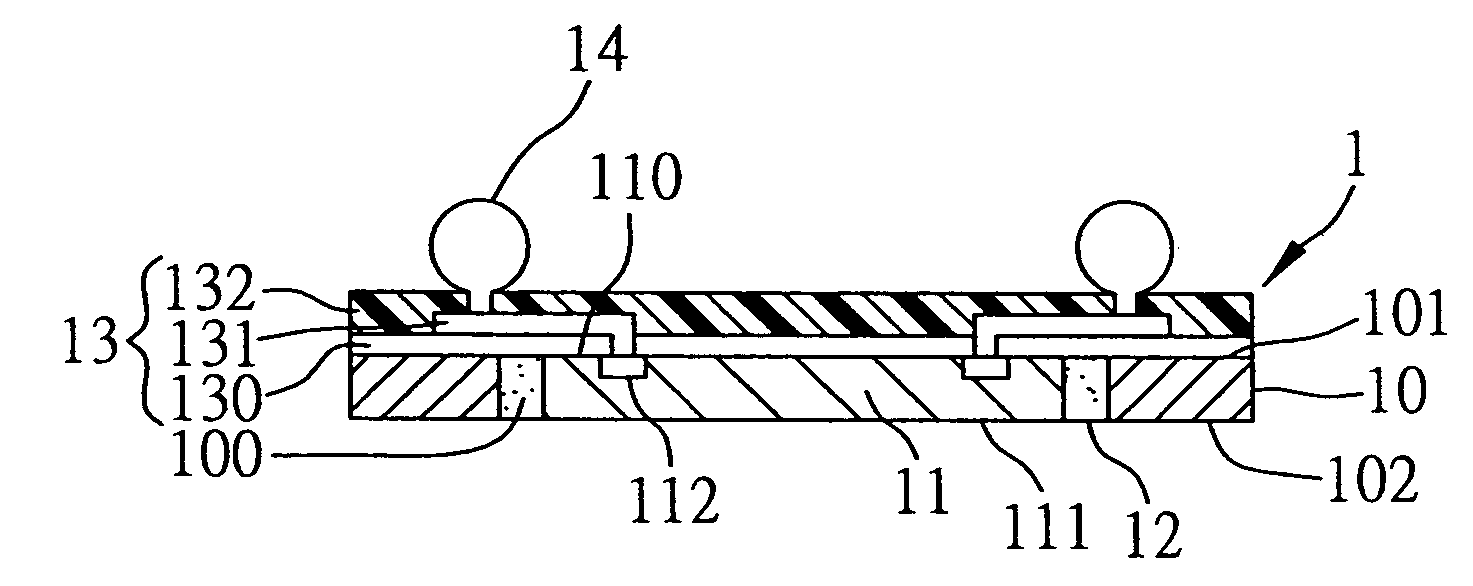 Method for fabricating wafer level semiconductor package with build-up layer
