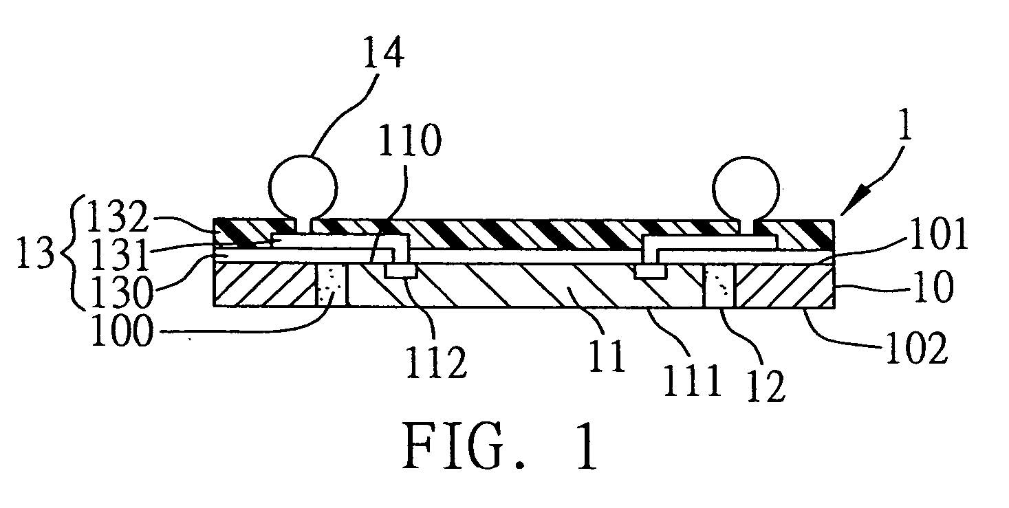Method for fabricating wafer level semiconductor package with build-up layer
