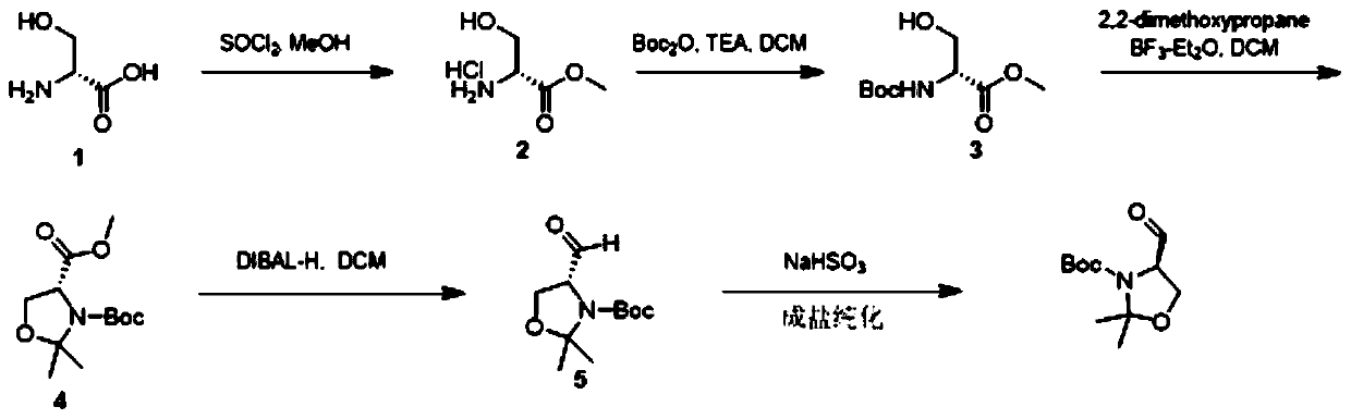 Method for preparing high-purity (R)-4-formyl-2,2-dimethyl-3-oxazoline tert-butyl carboxylate