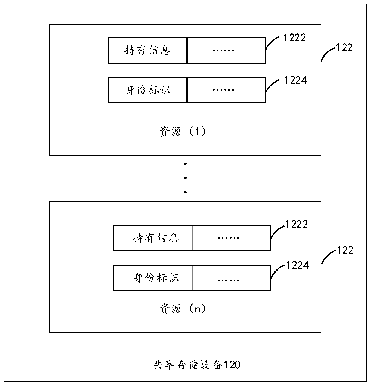 Disk lock management method and device