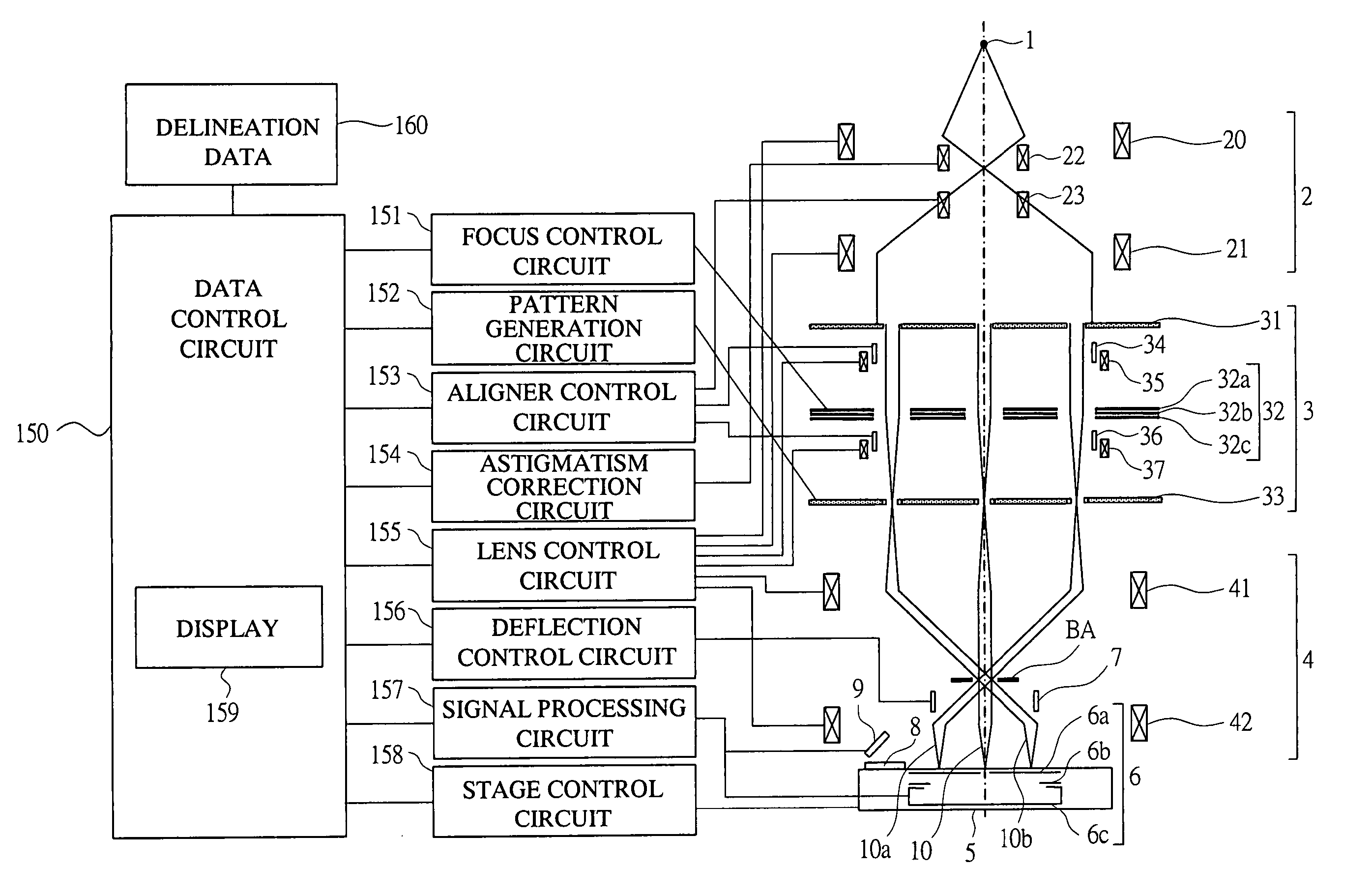 Charged particle beam application system