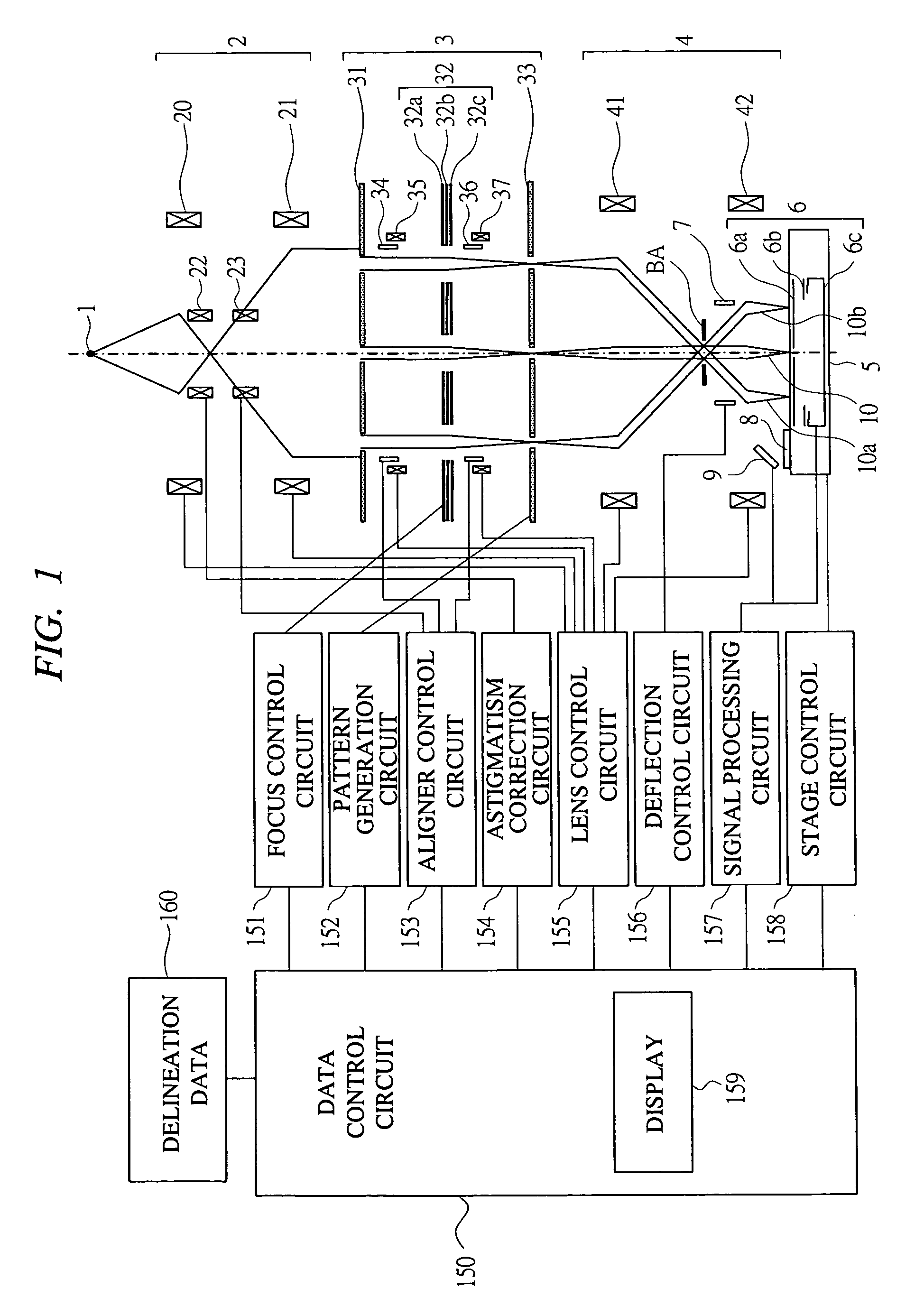 Charged particle beam application system